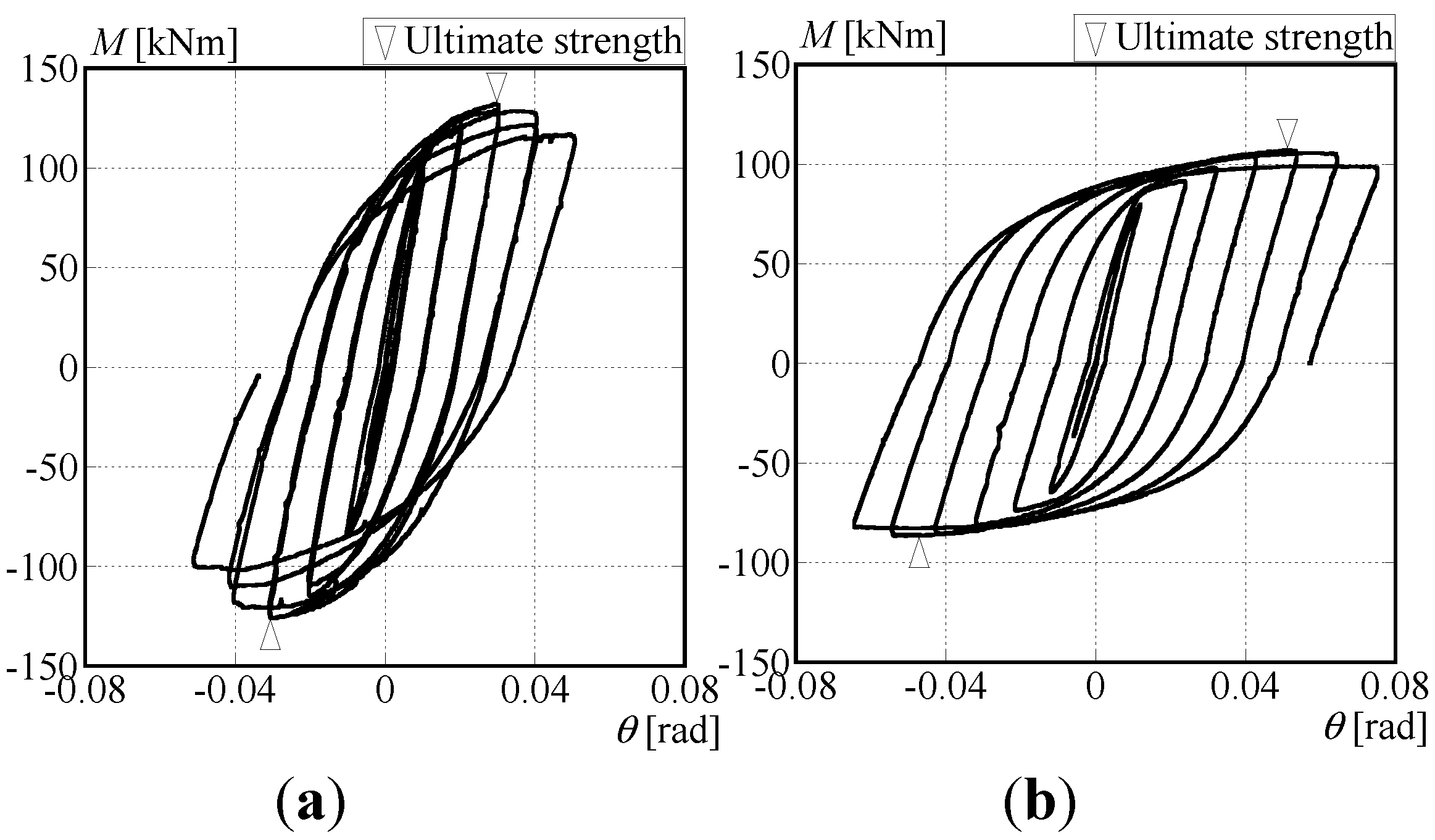 Preprints 83097 g014