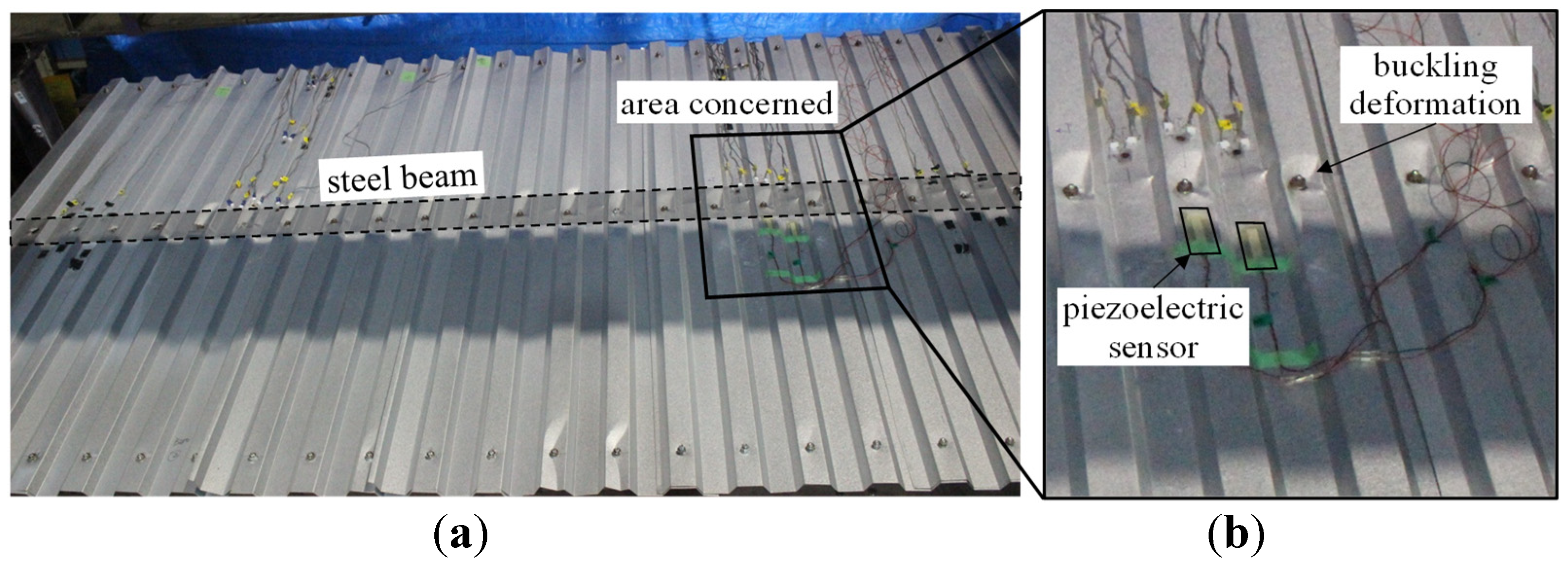Preprints 83097 g016