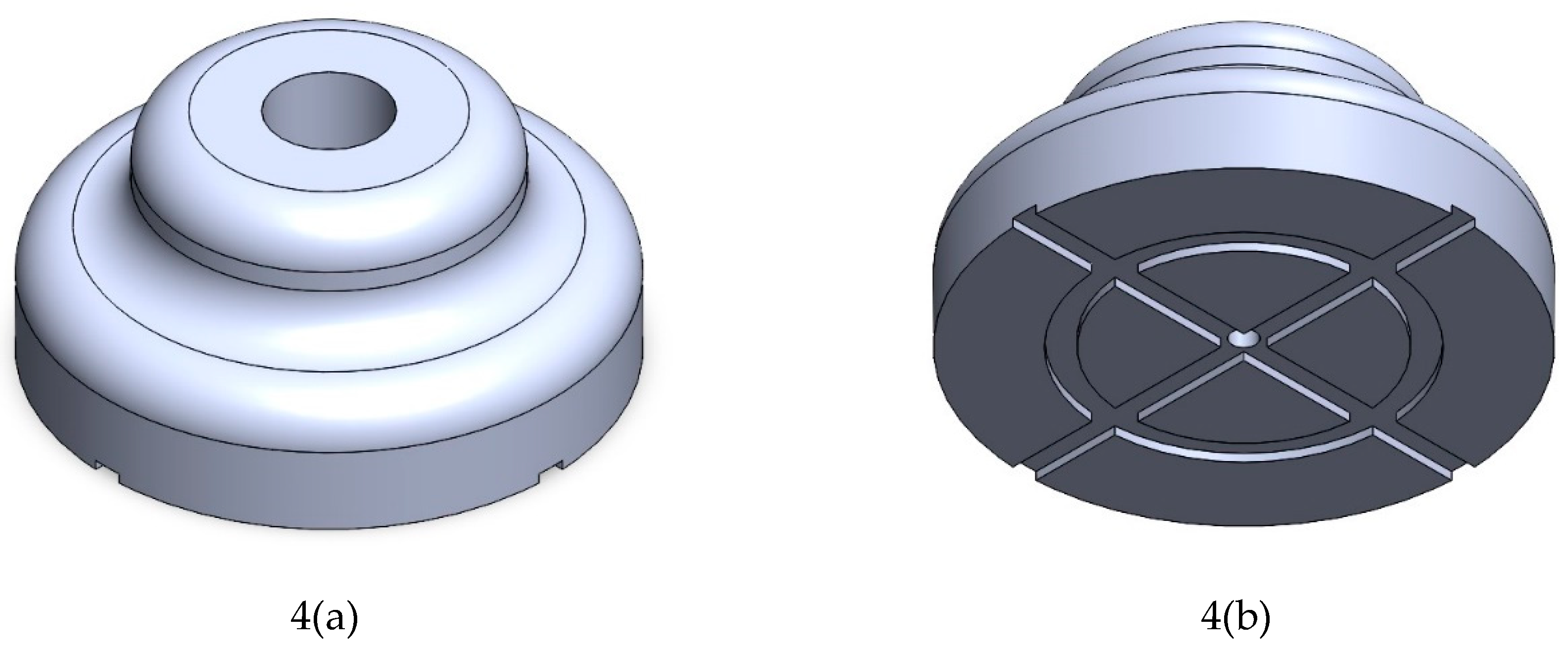 Preprints 190820 g004a