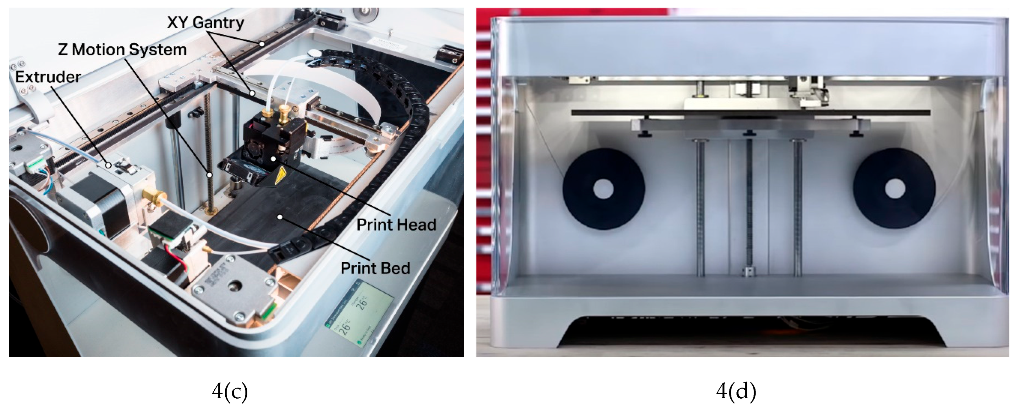 Preprints 190820 g004b
