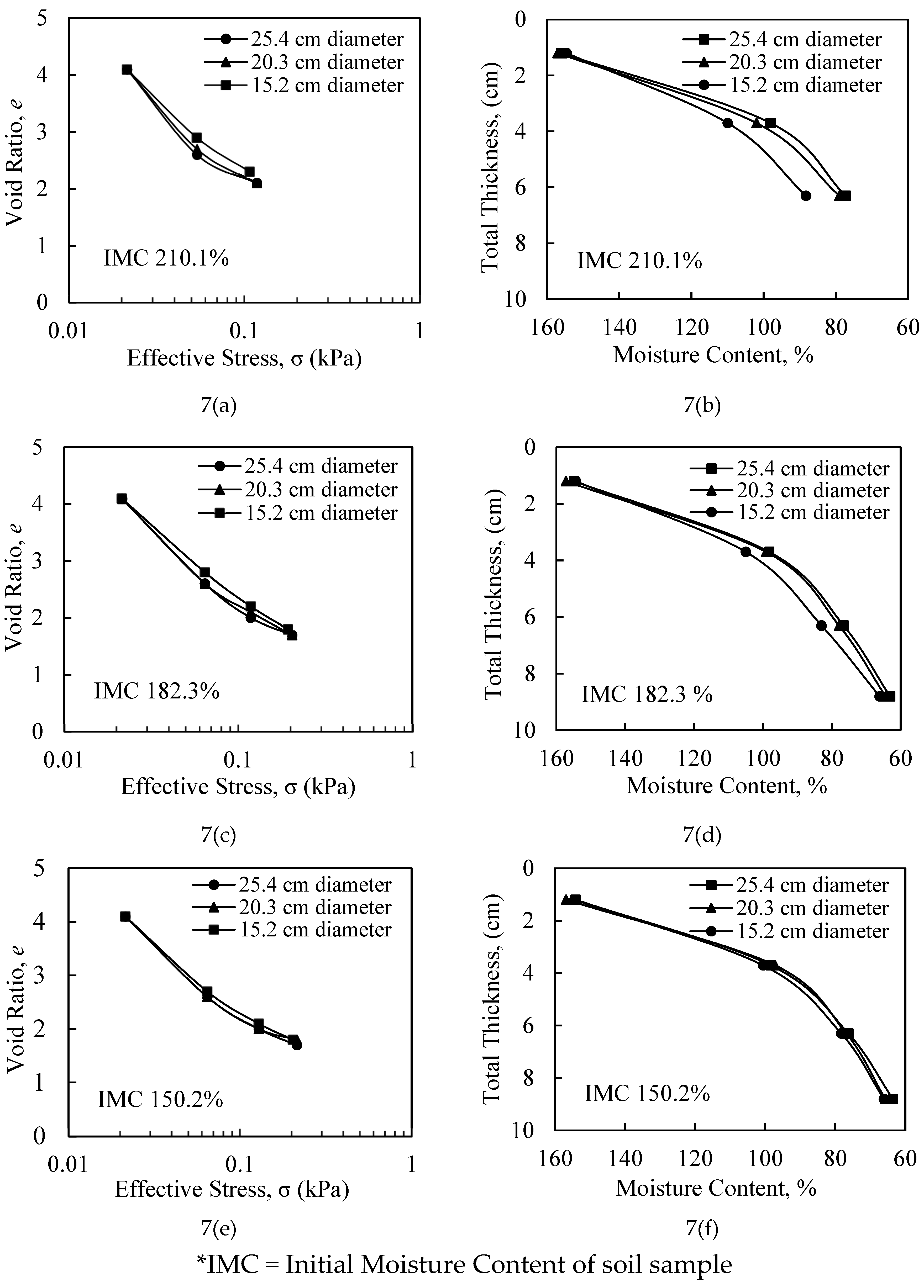 Preprints 190820 g007