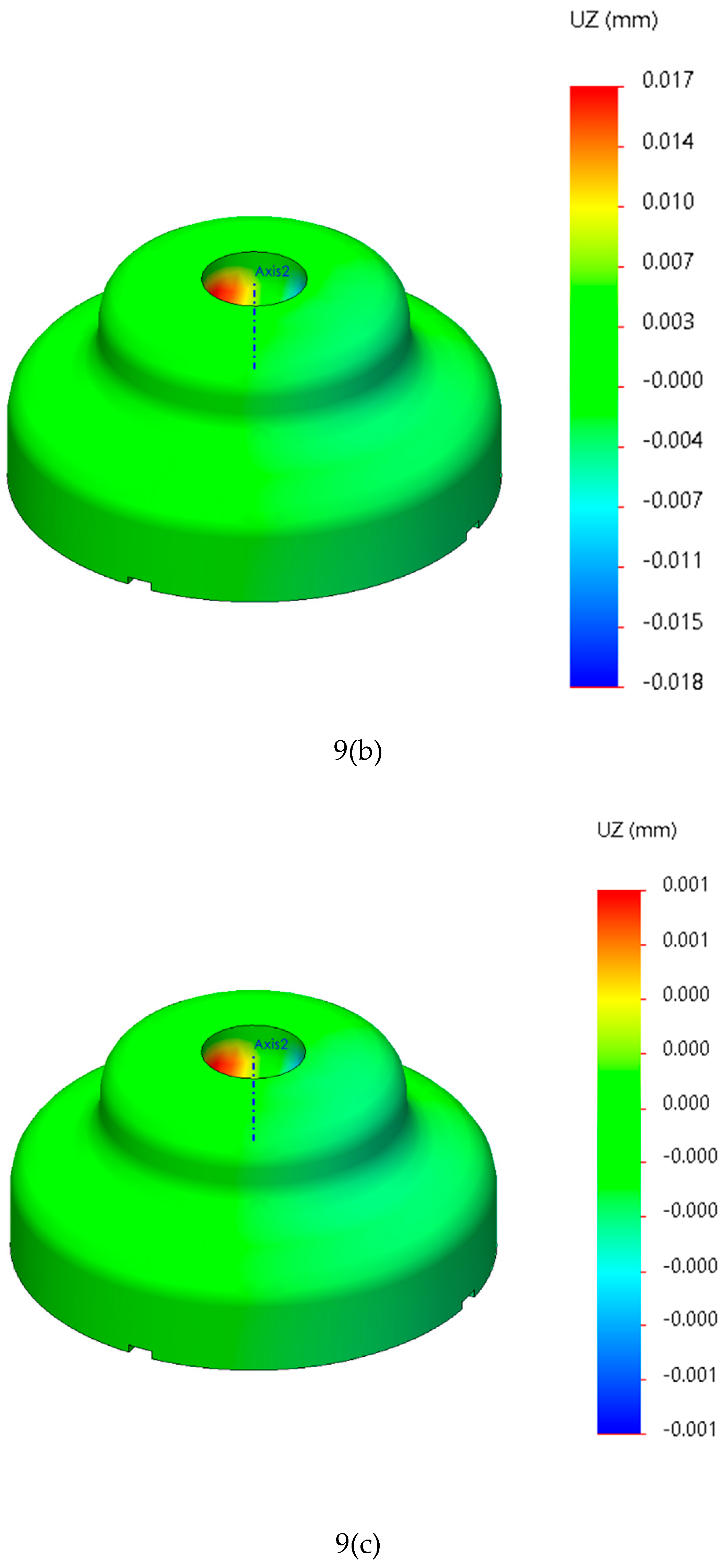 Preprints 190820 g009b