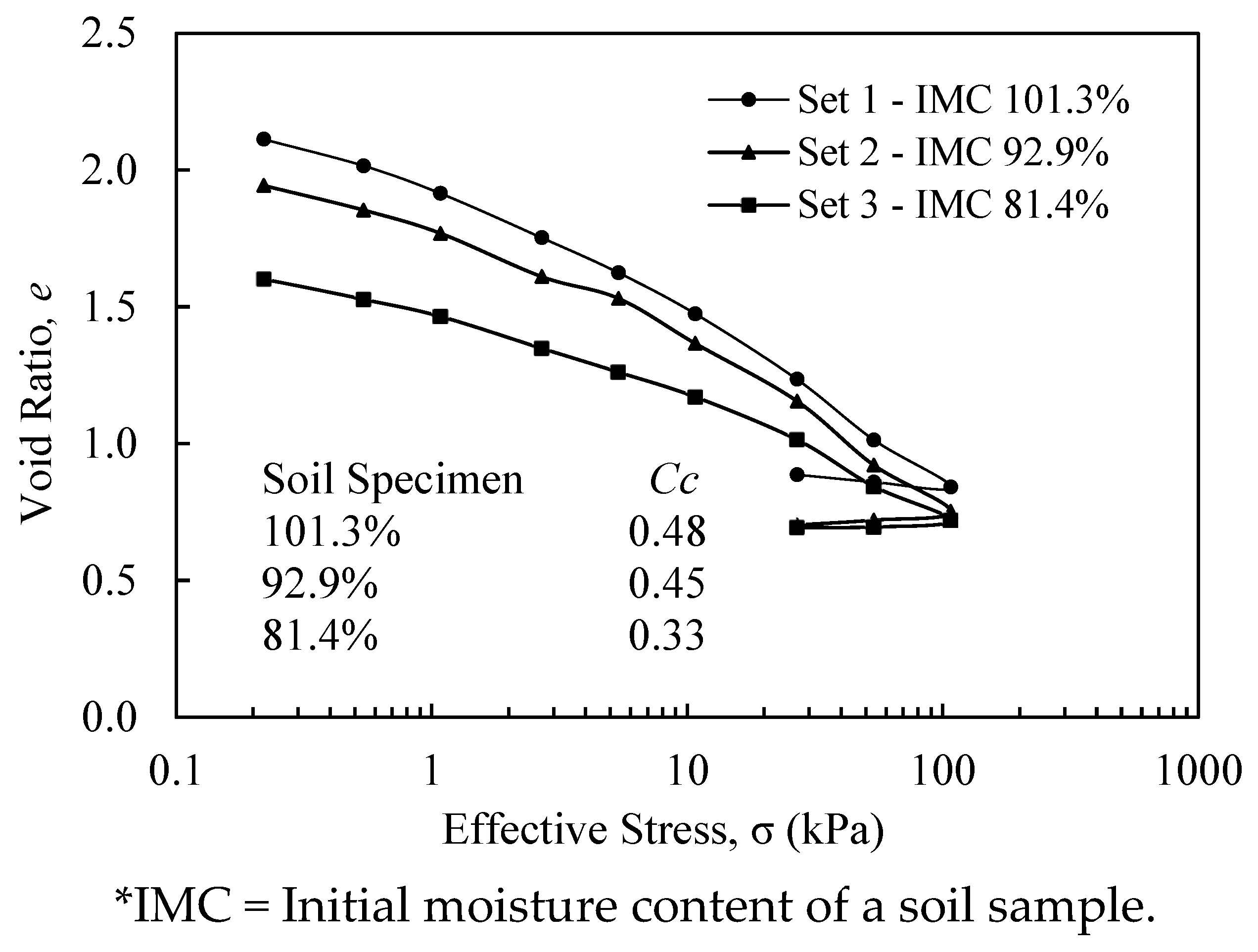Preprints 190820 g010