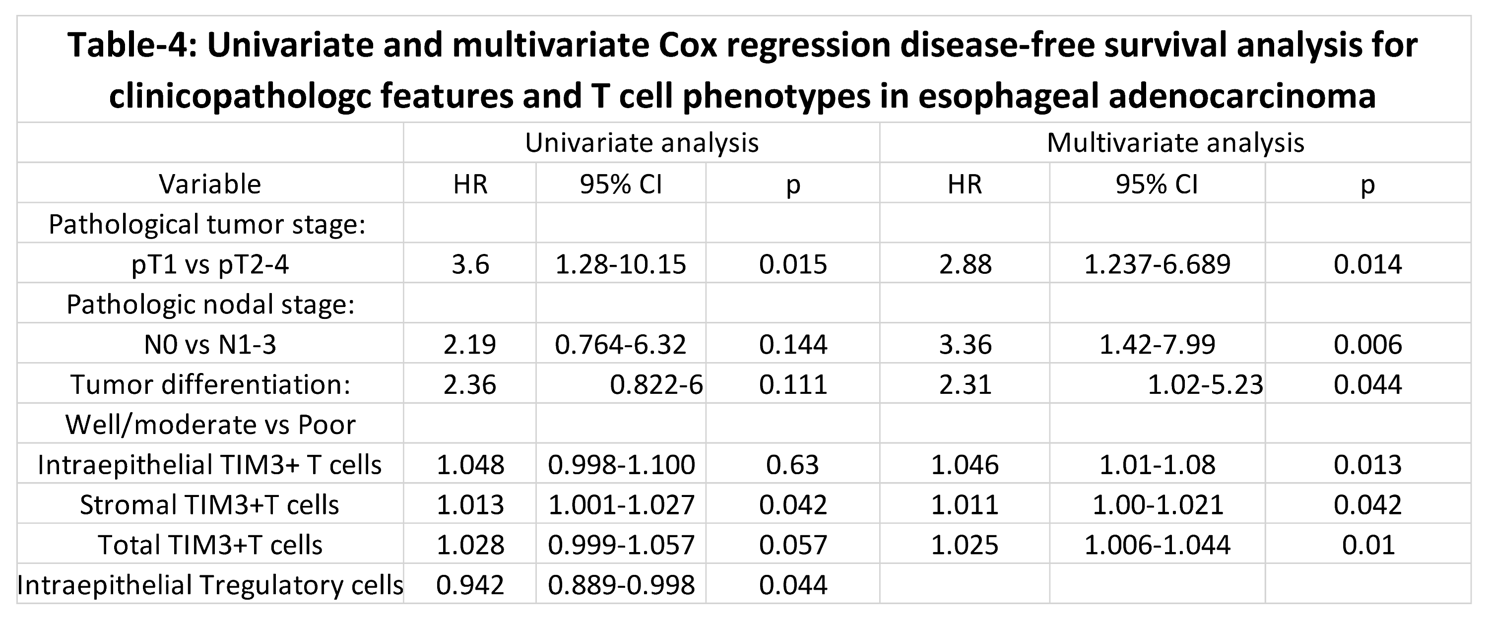 Preprints 93278 i001