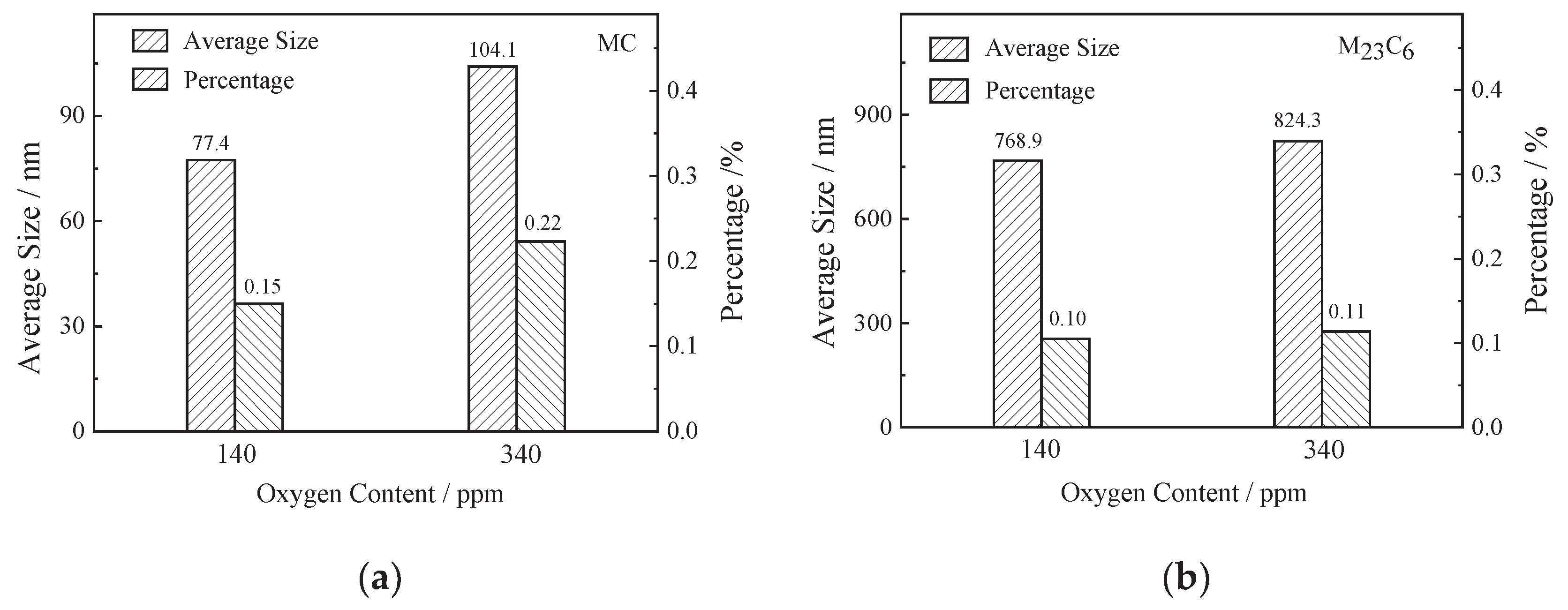 Preprints 102091 g004