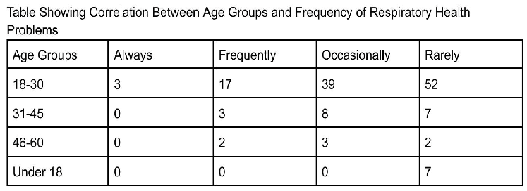 Preprints 158441 i001