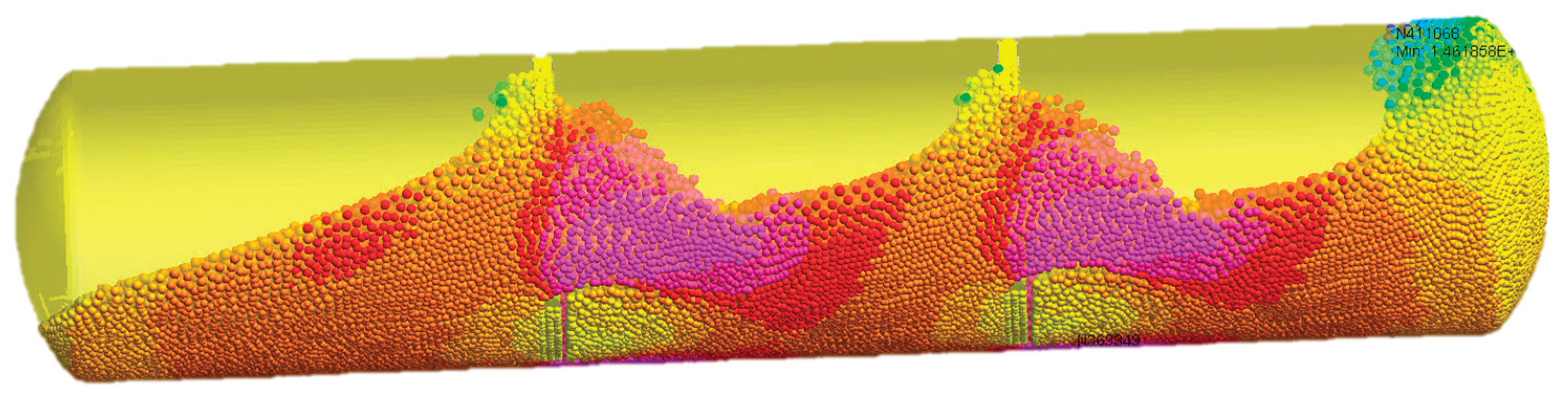 Preprints 162062 g002