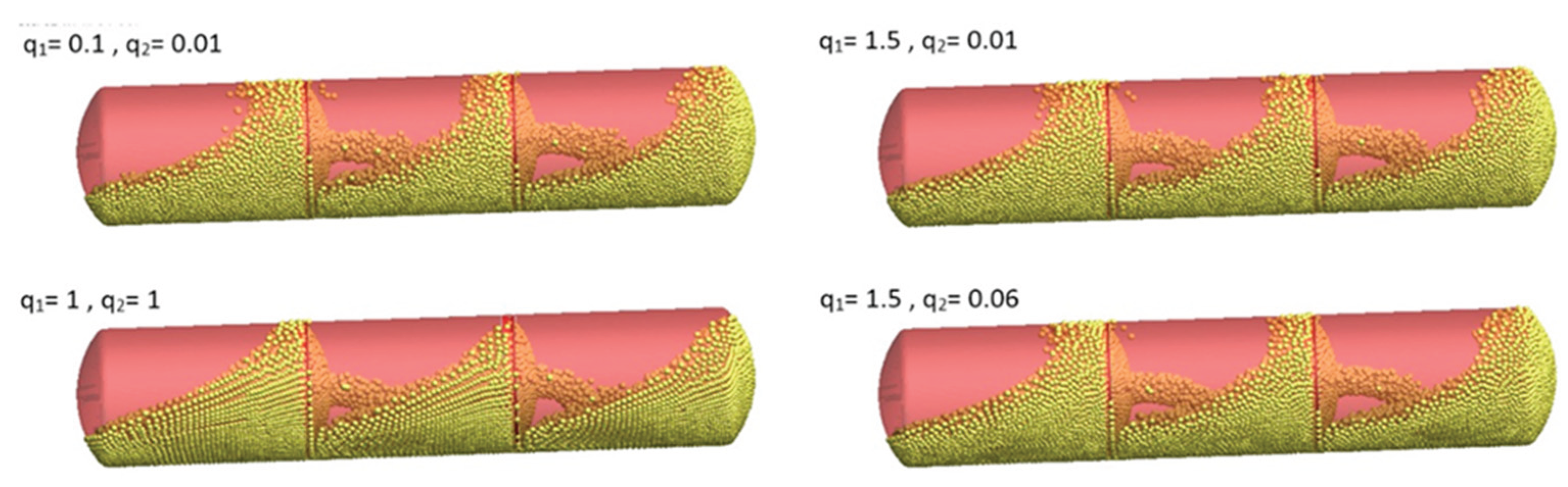 Preprints 162062 g003