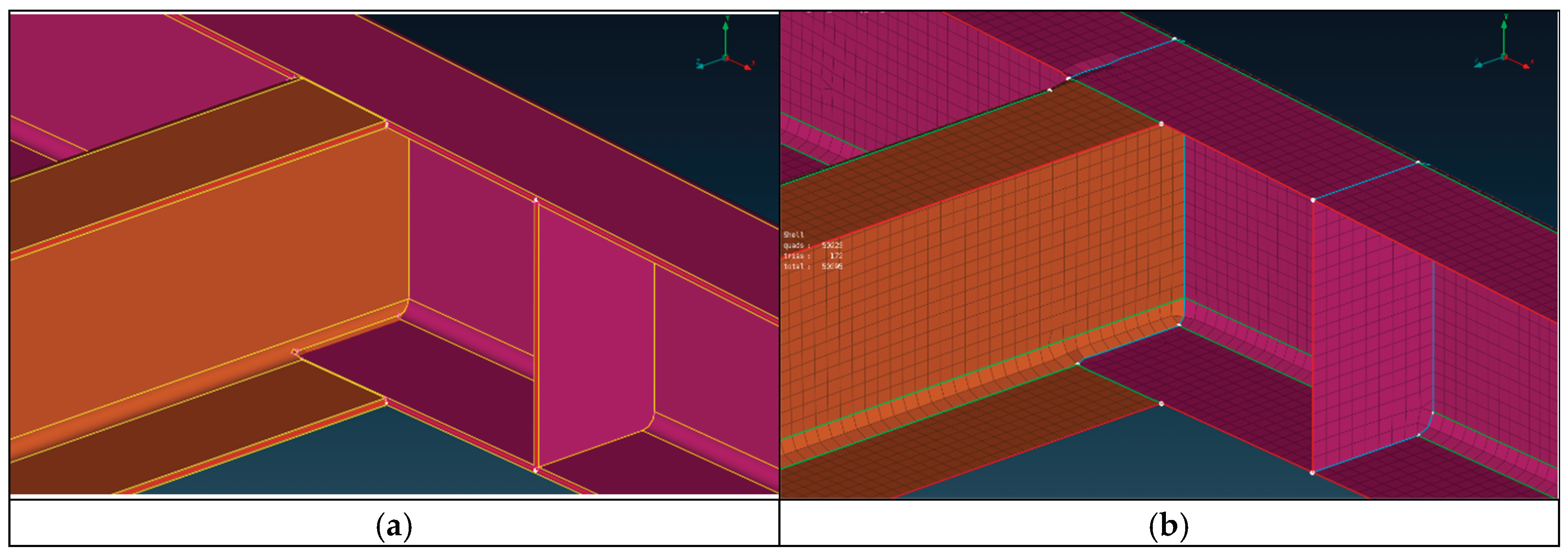 Preprints 162062 g005