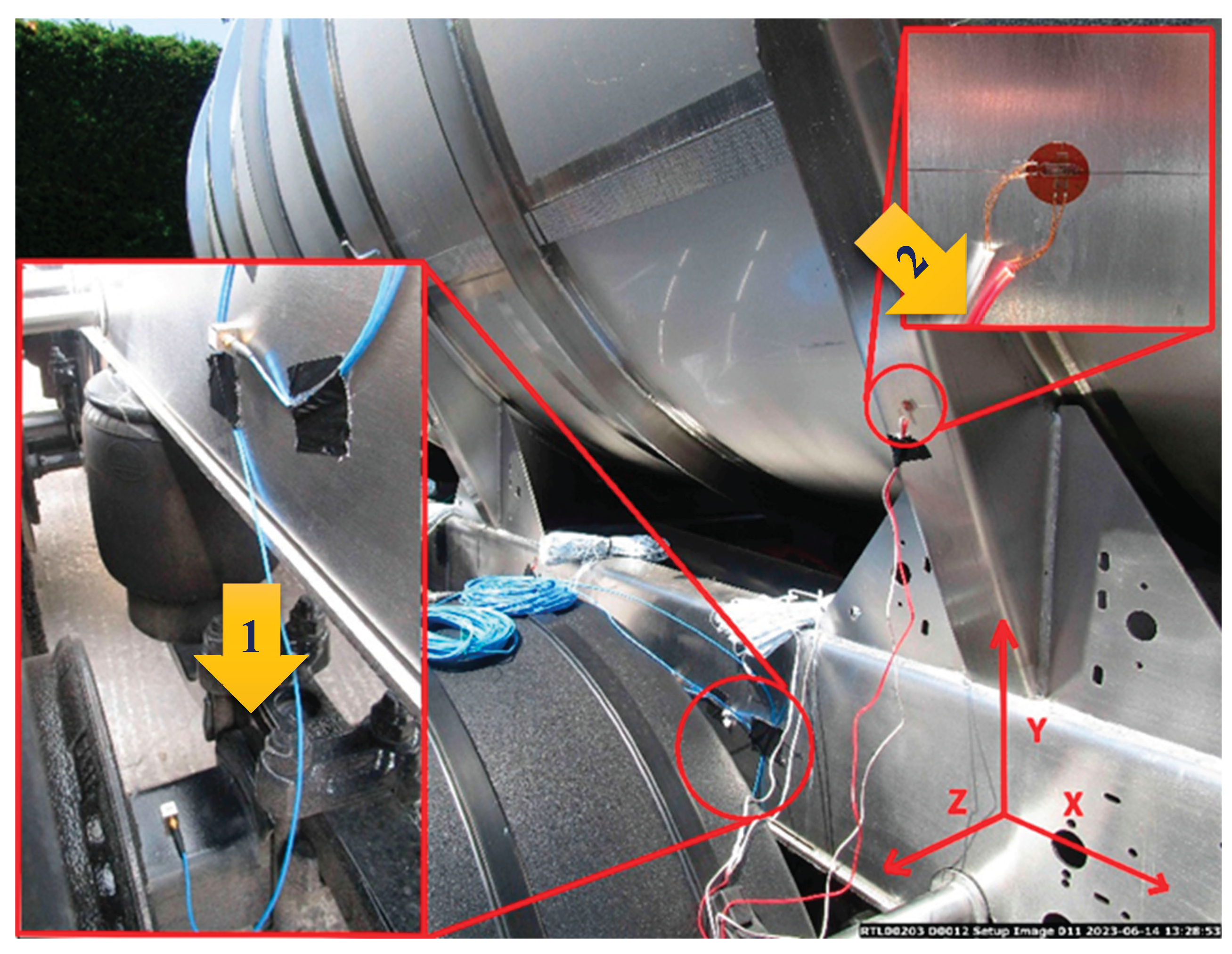 Preprints 162062 g010