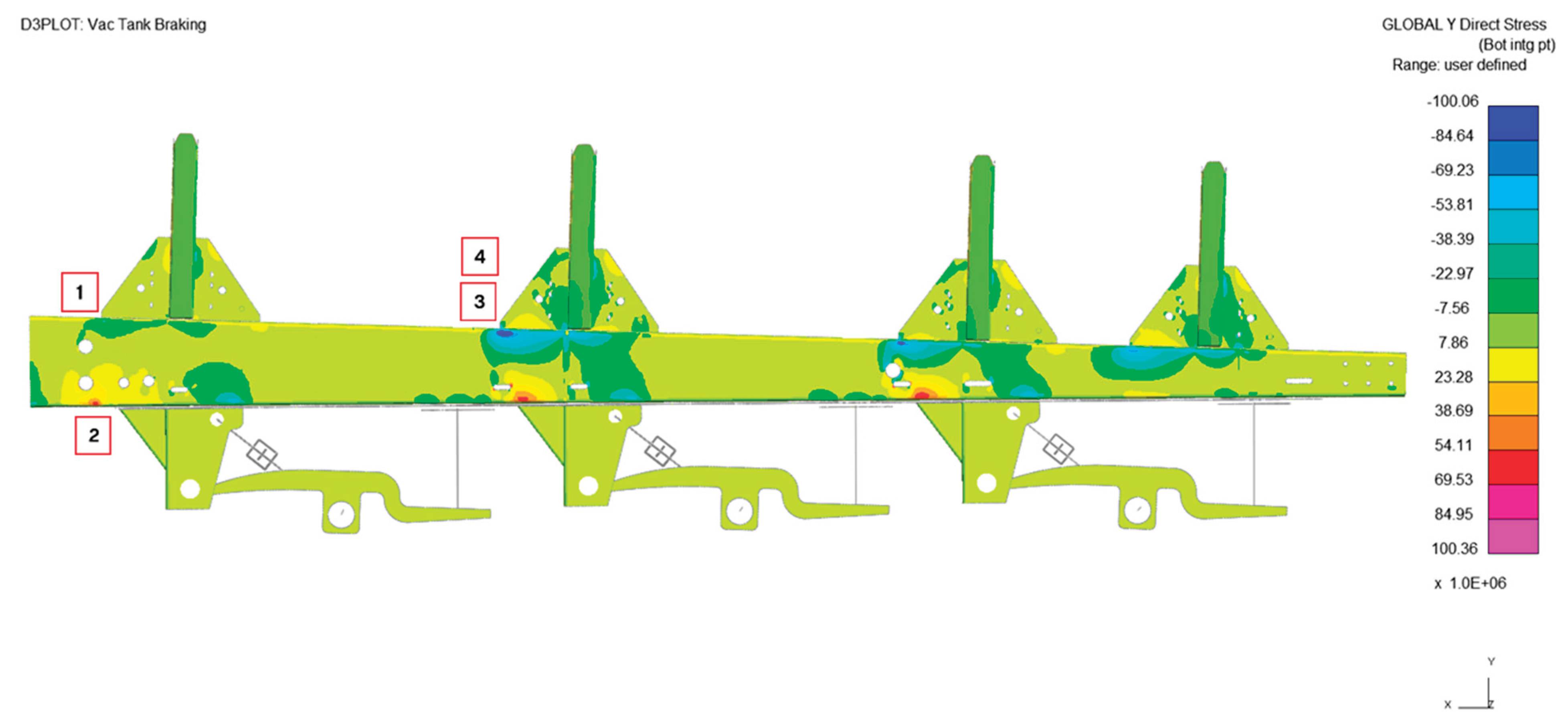 Preprints 162062 g015