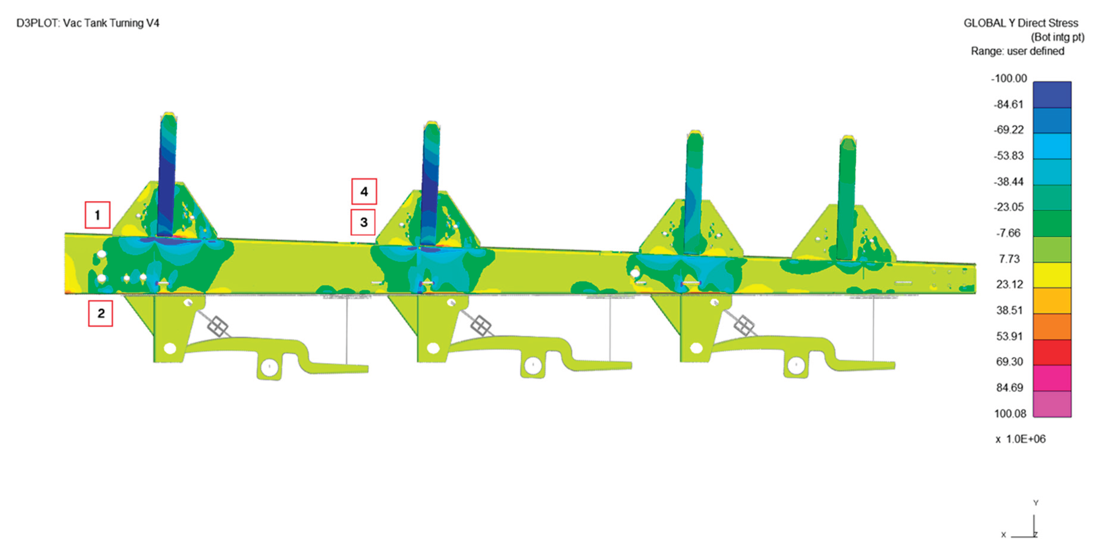 Preprints 162062 g017