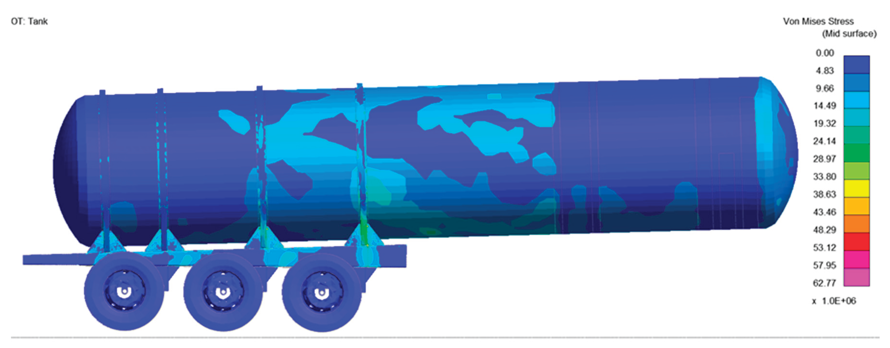 Preprints 162062 g018