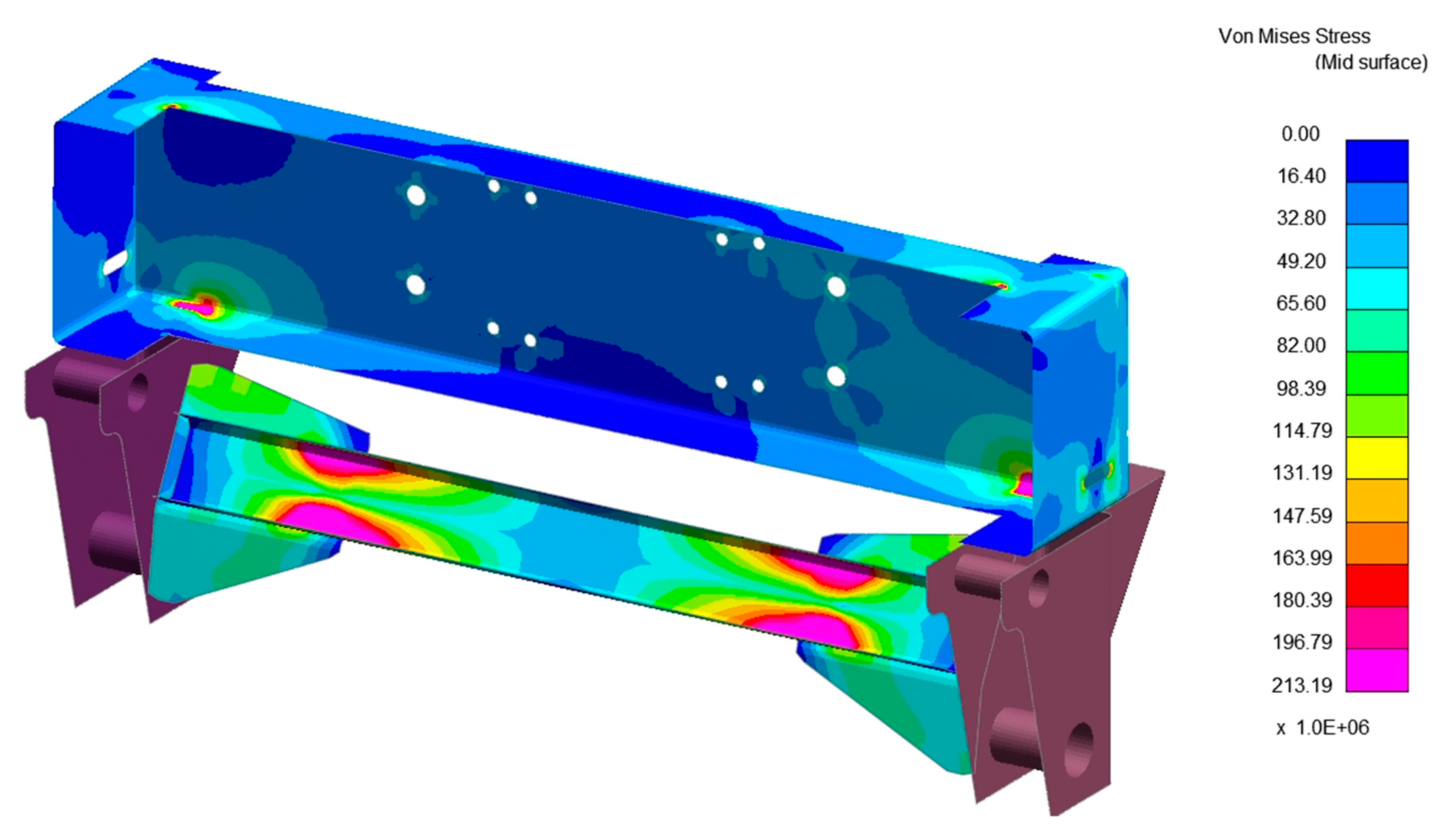Preprints 162062 g020