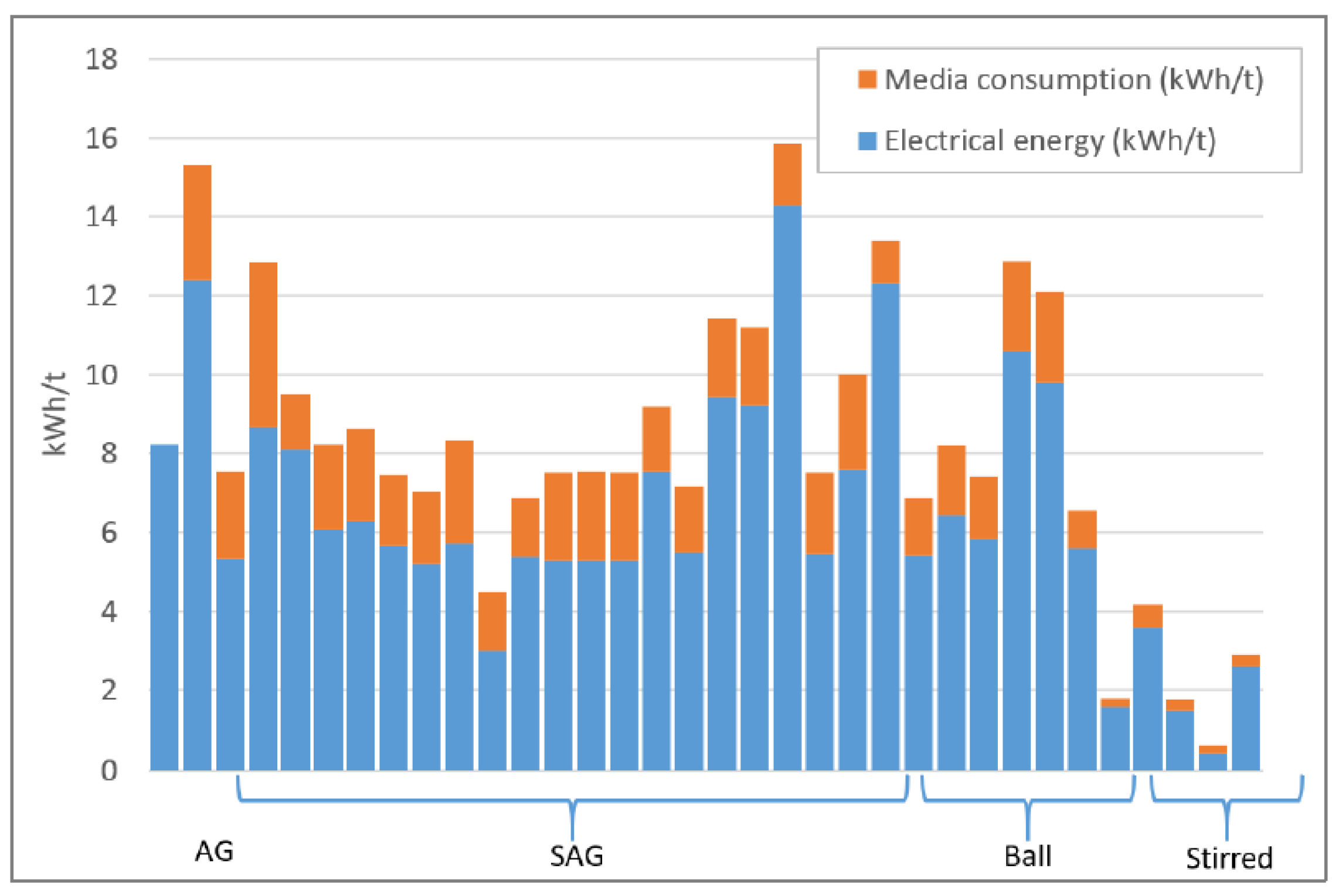 Preprints 71649 g001