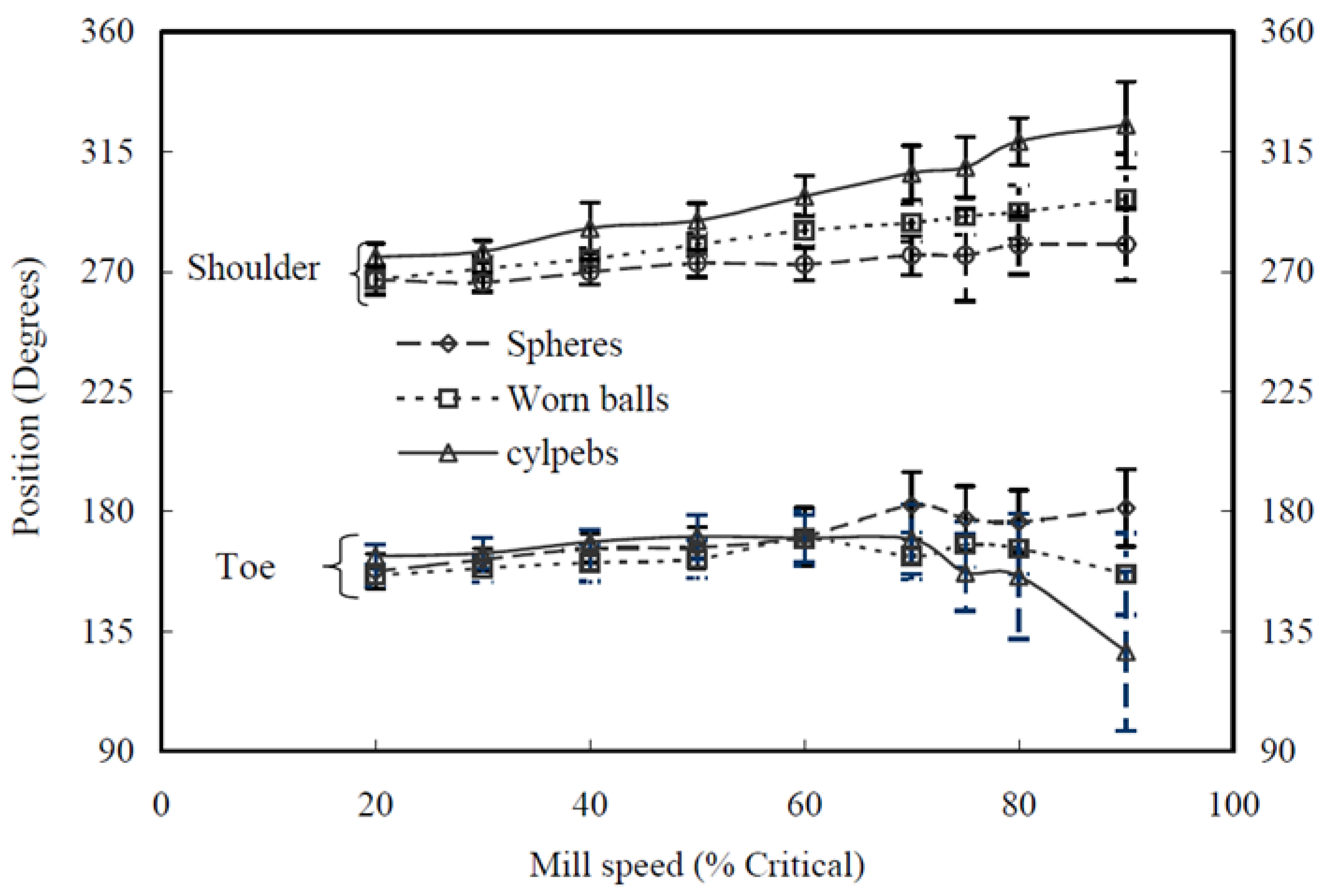 Preprints 71649 g004a