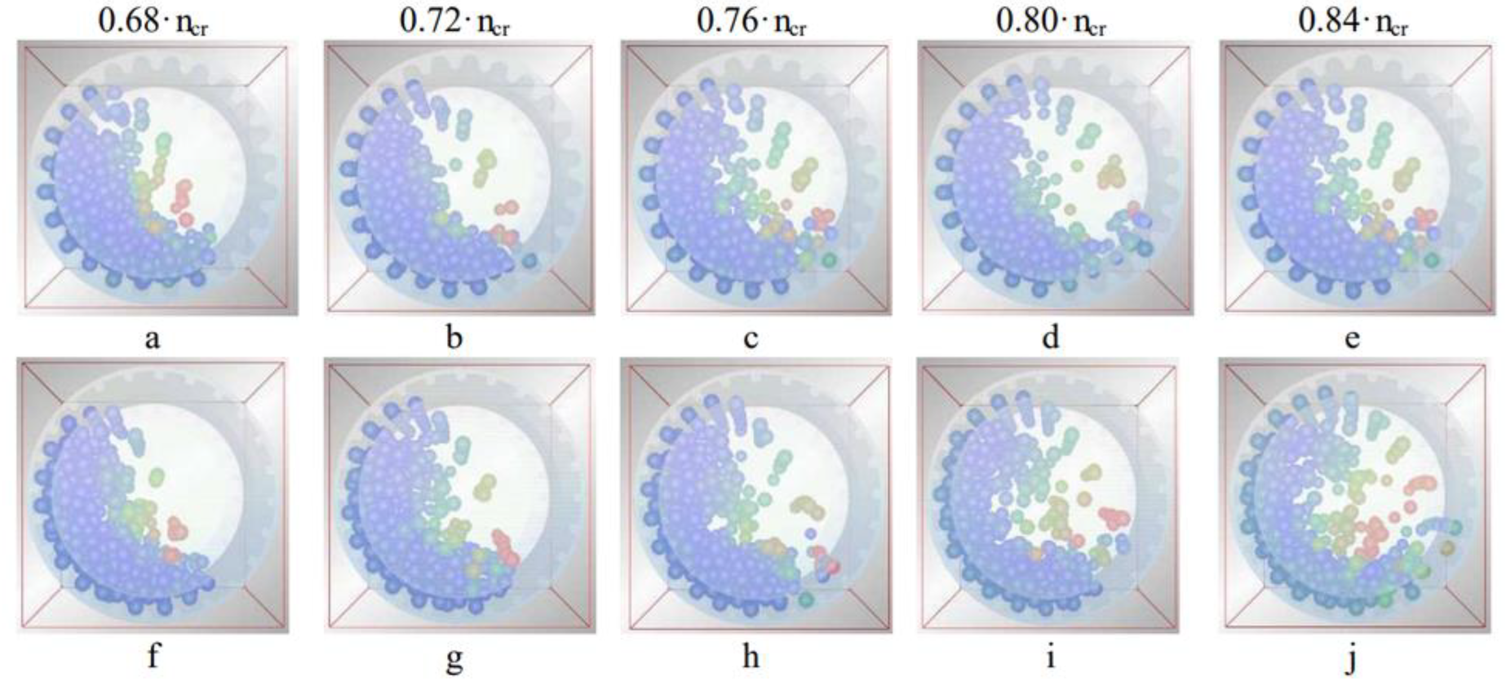 Preprints 71649 g005