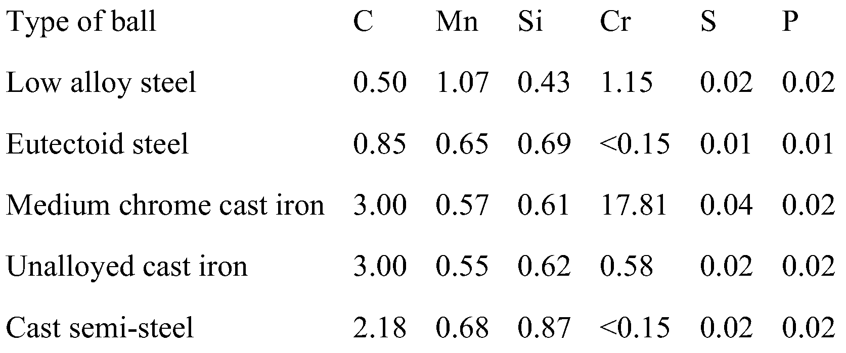 Preprints 71649 i001