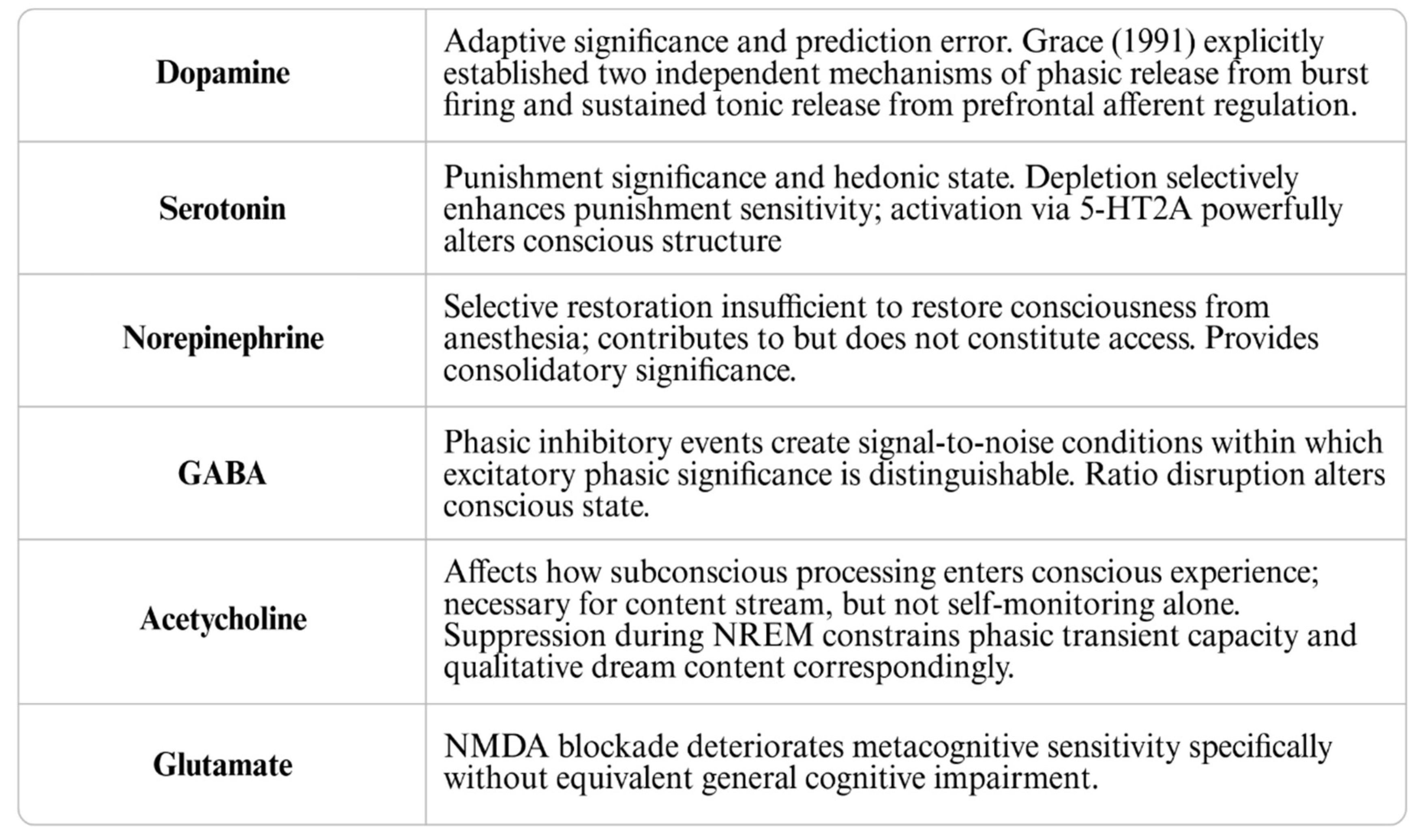 Preprints 238662 g007 Preprints 238662 g007