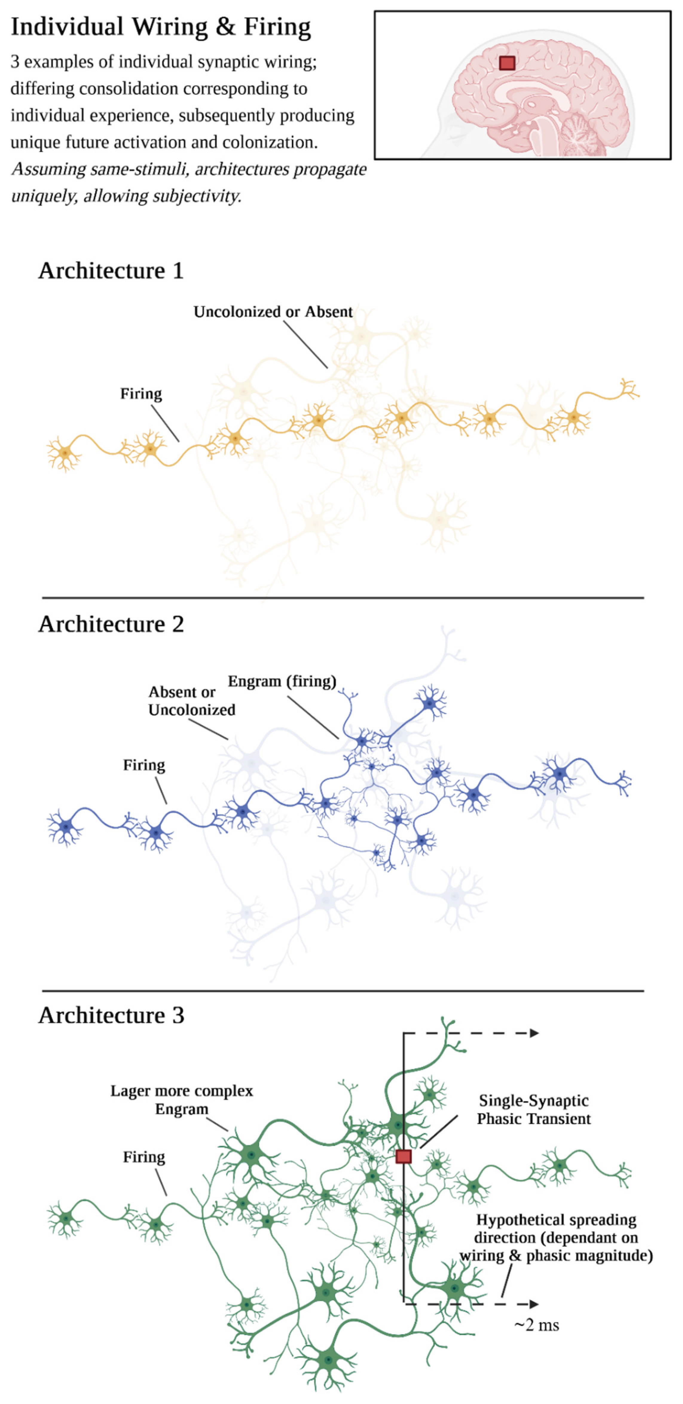 Preprints 238662 g010