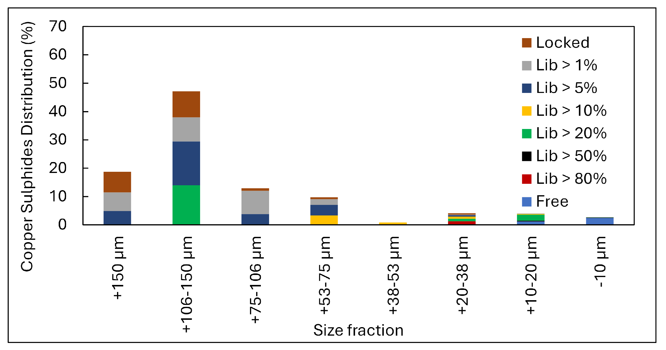 Preprints 217644 g001