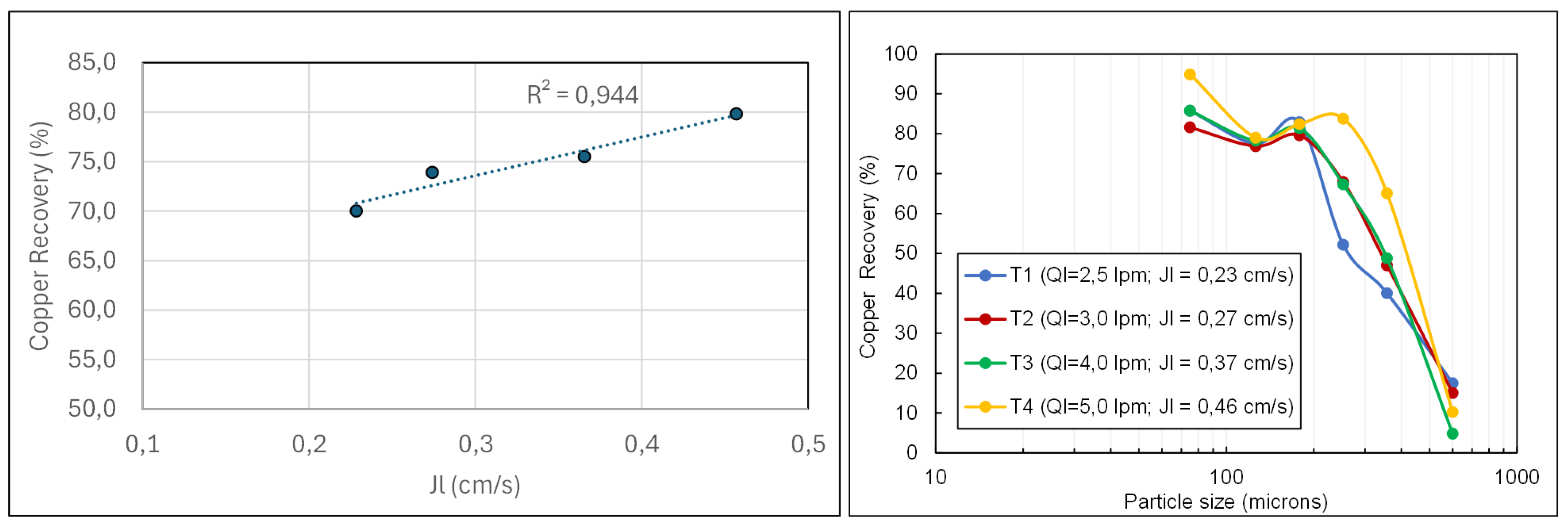 Preprints 217644 g007