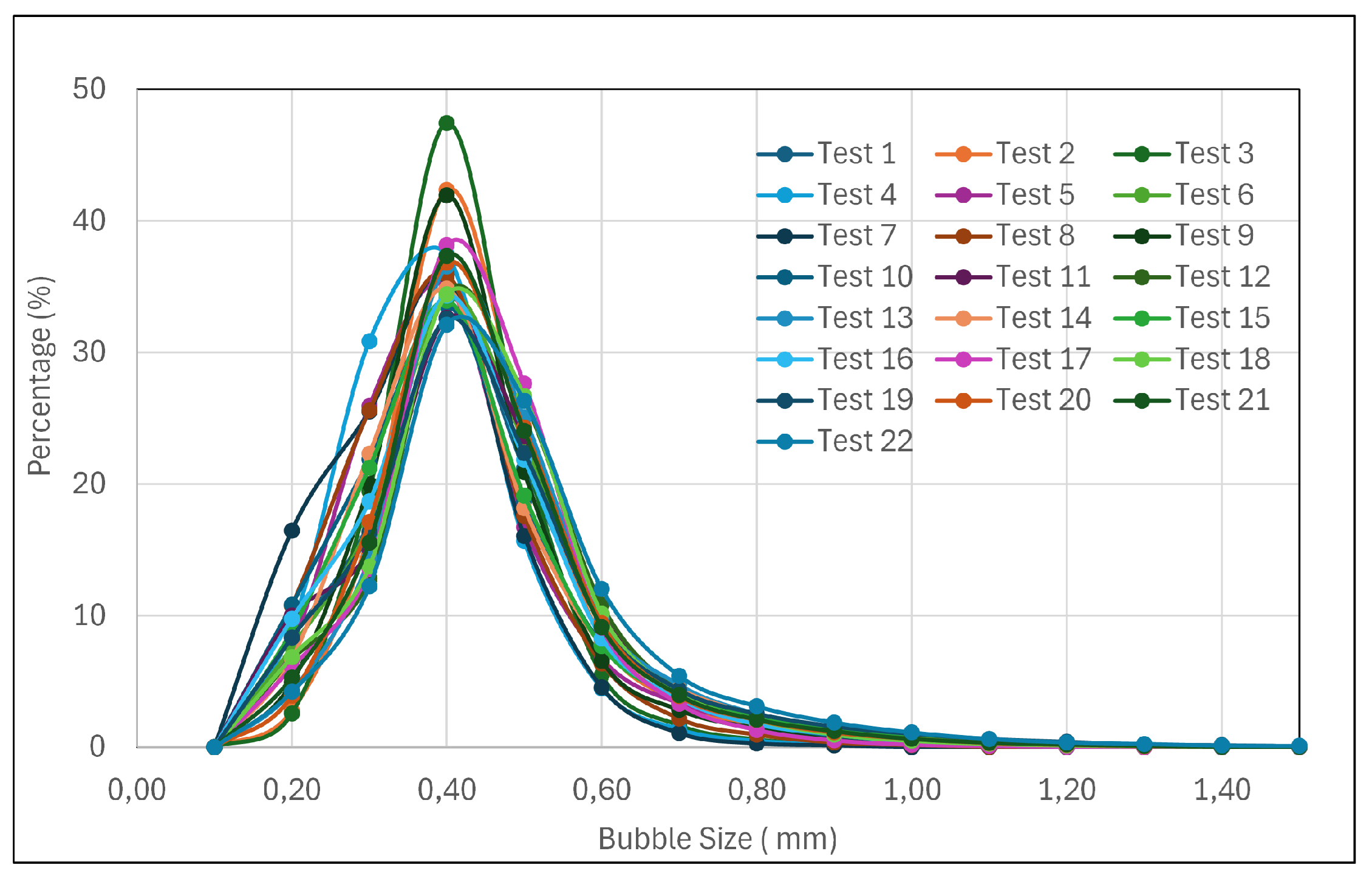 Preprints 217644 g008