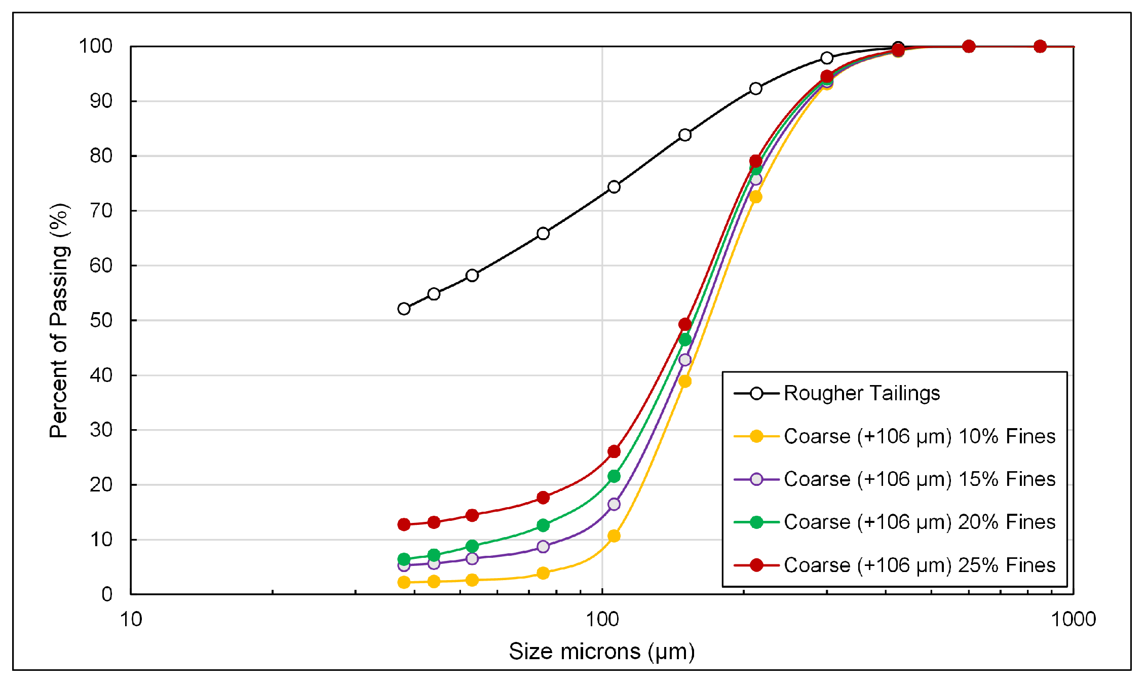 Preprints 217644 g011