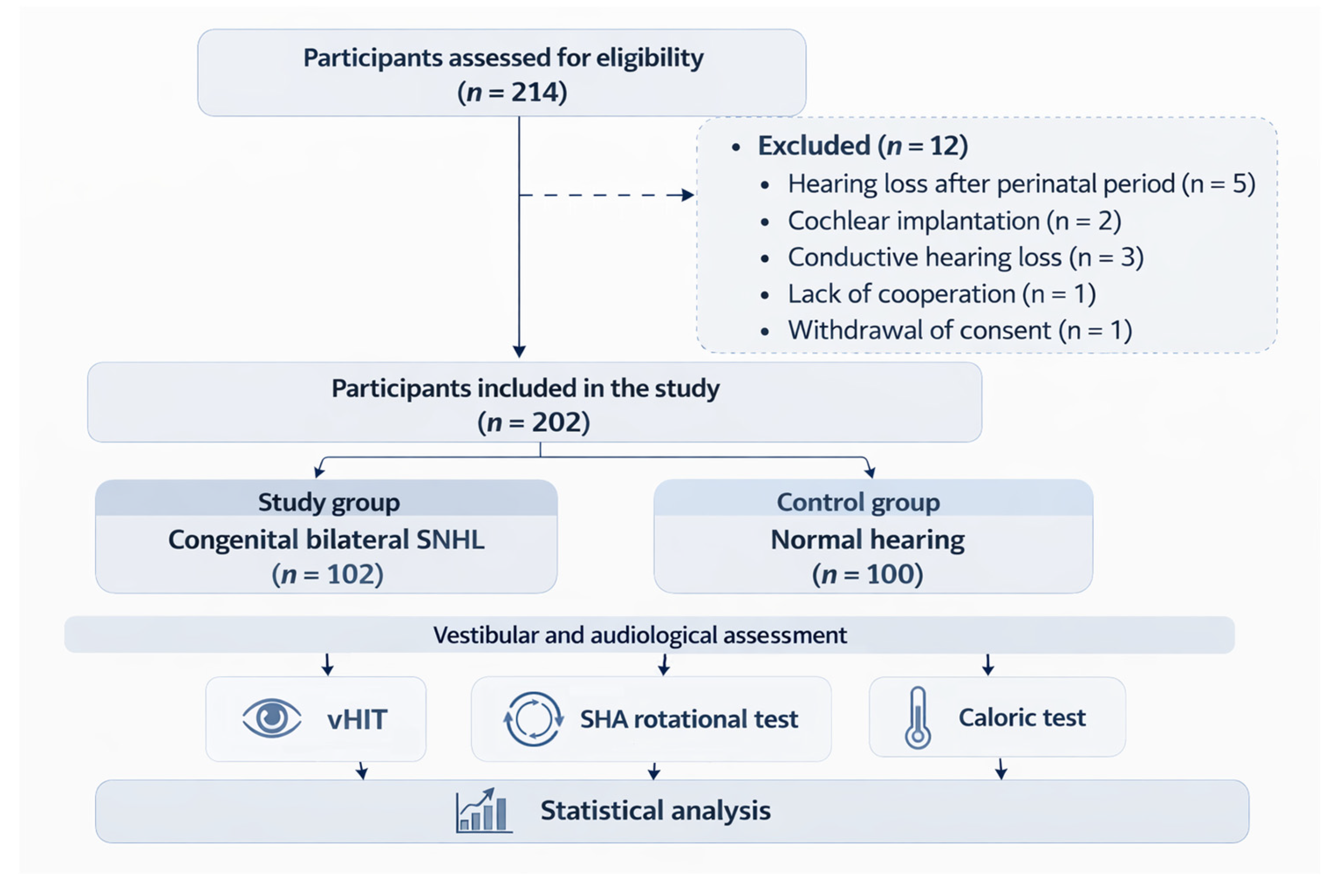 Preprints 205786 g001