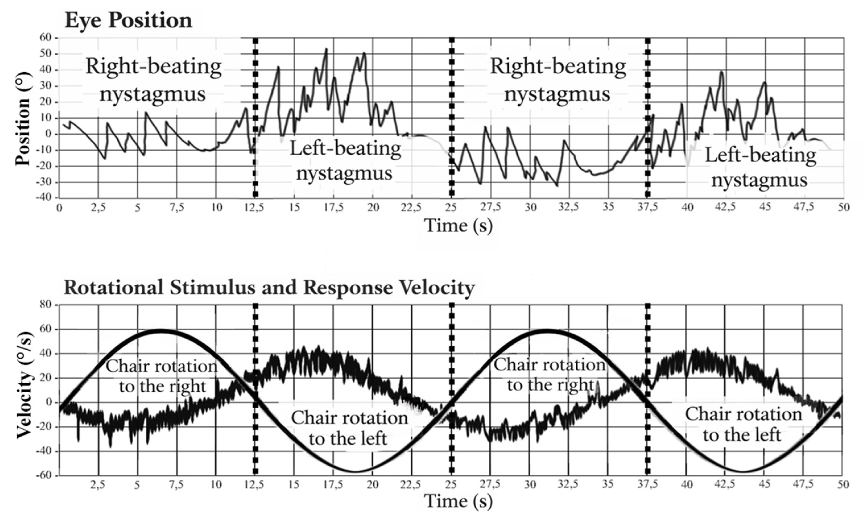 Preprints 205786 g002