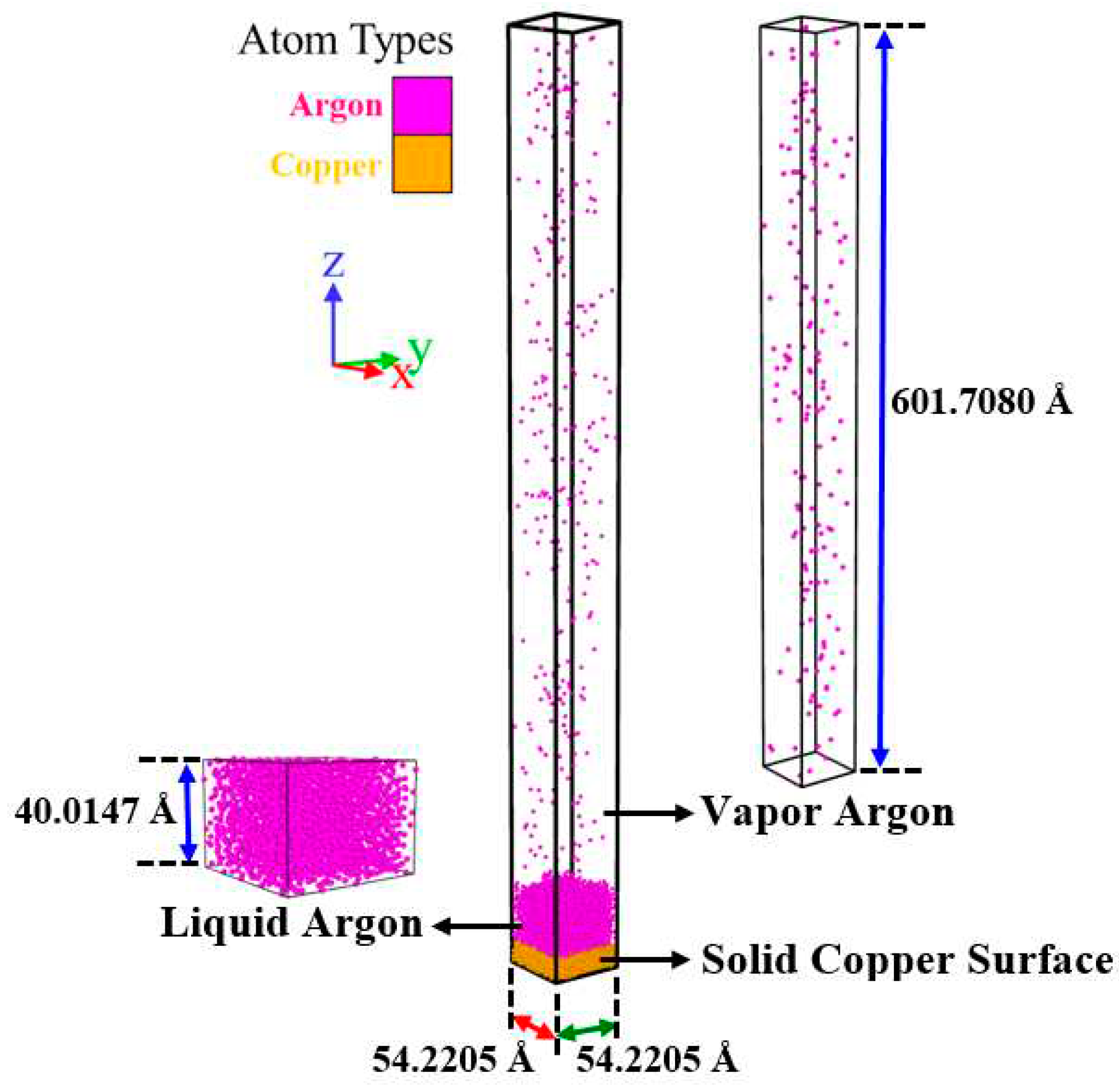 Preprints 96668 g001