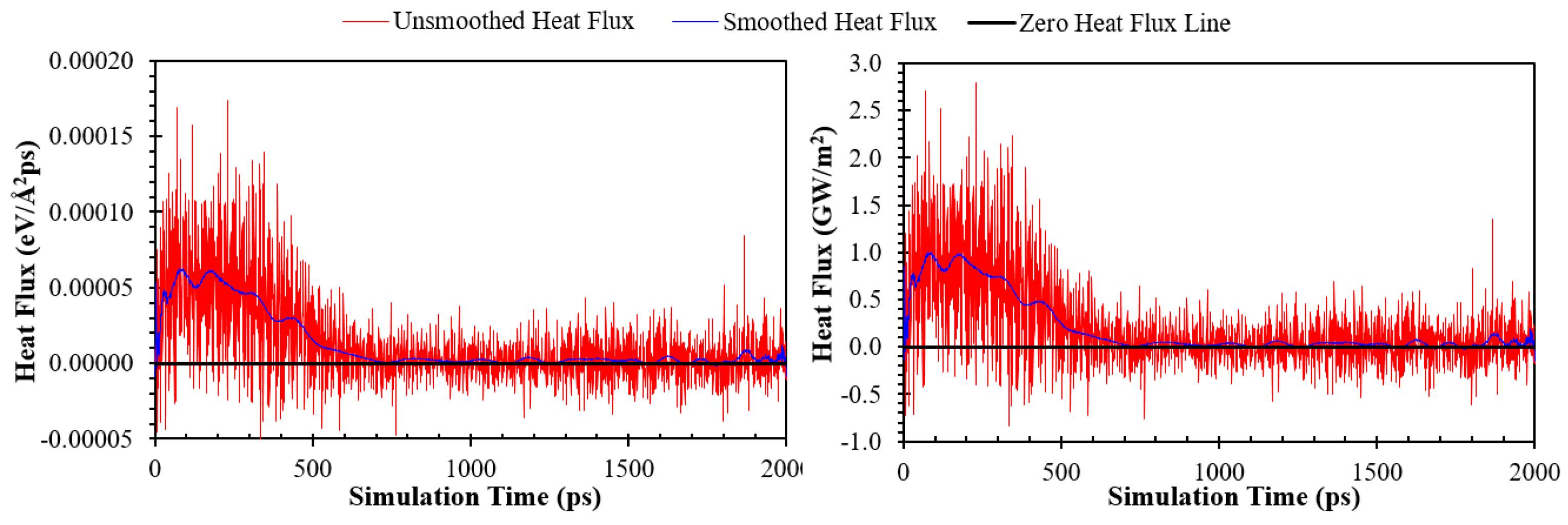 Preprints 96668 g002