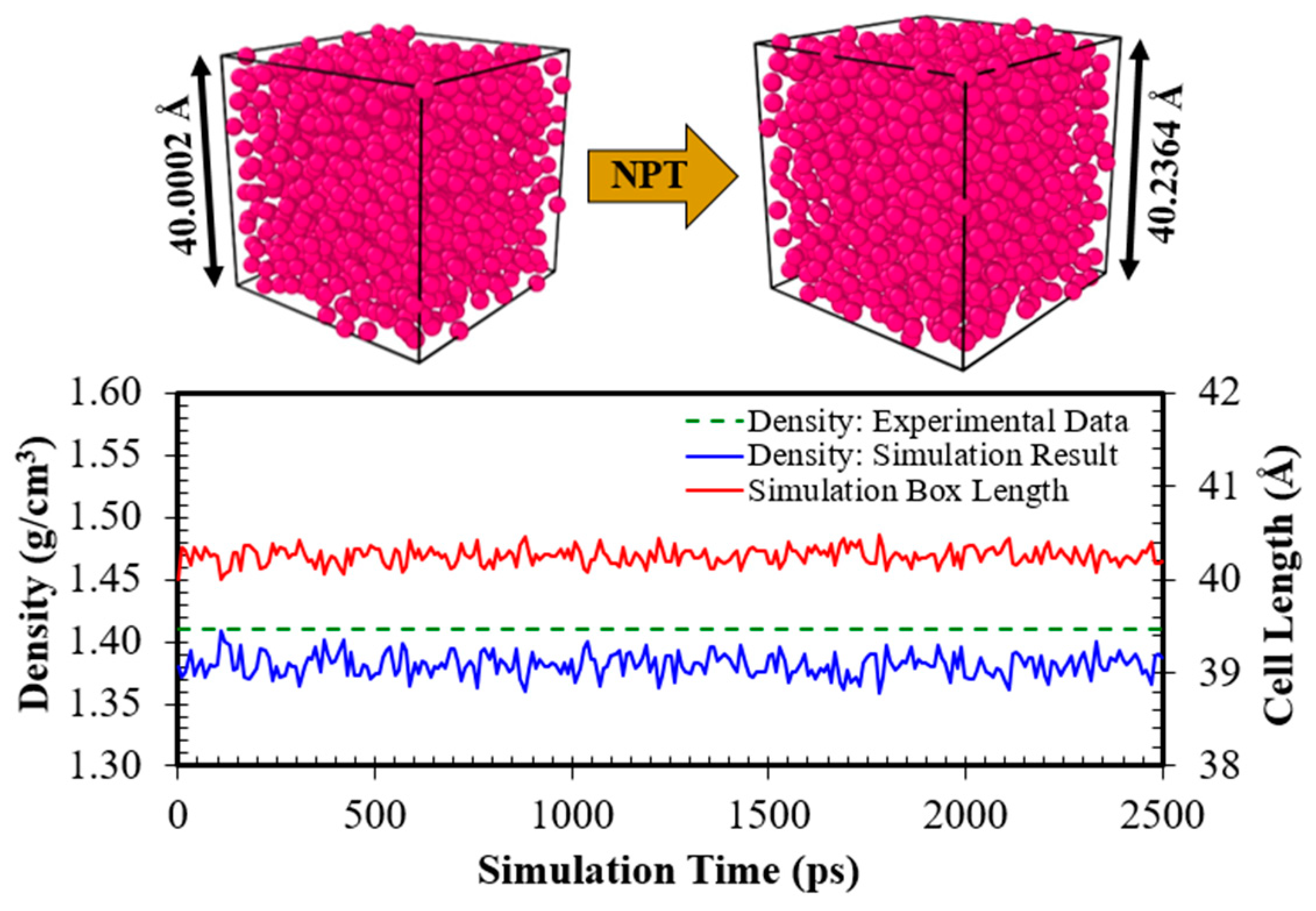 Preprints 96668 g003