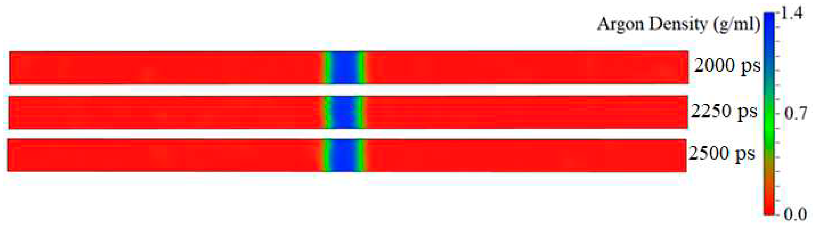 Preprints 96668 g007