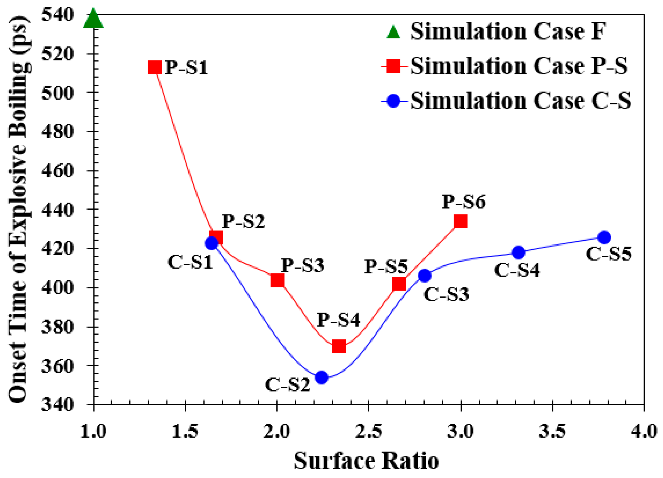 Preprints 96668 g008