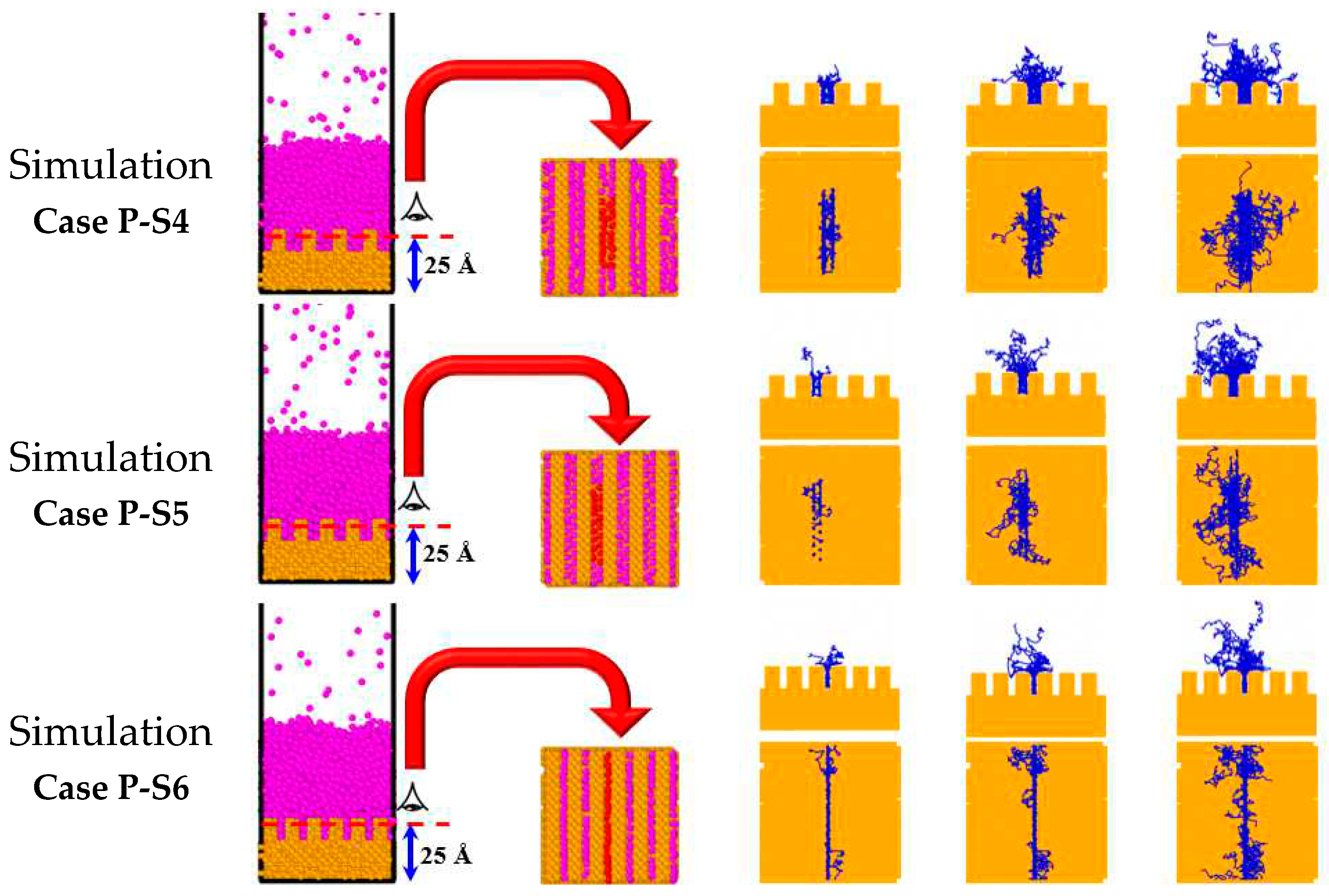 Preprints 96668 g011