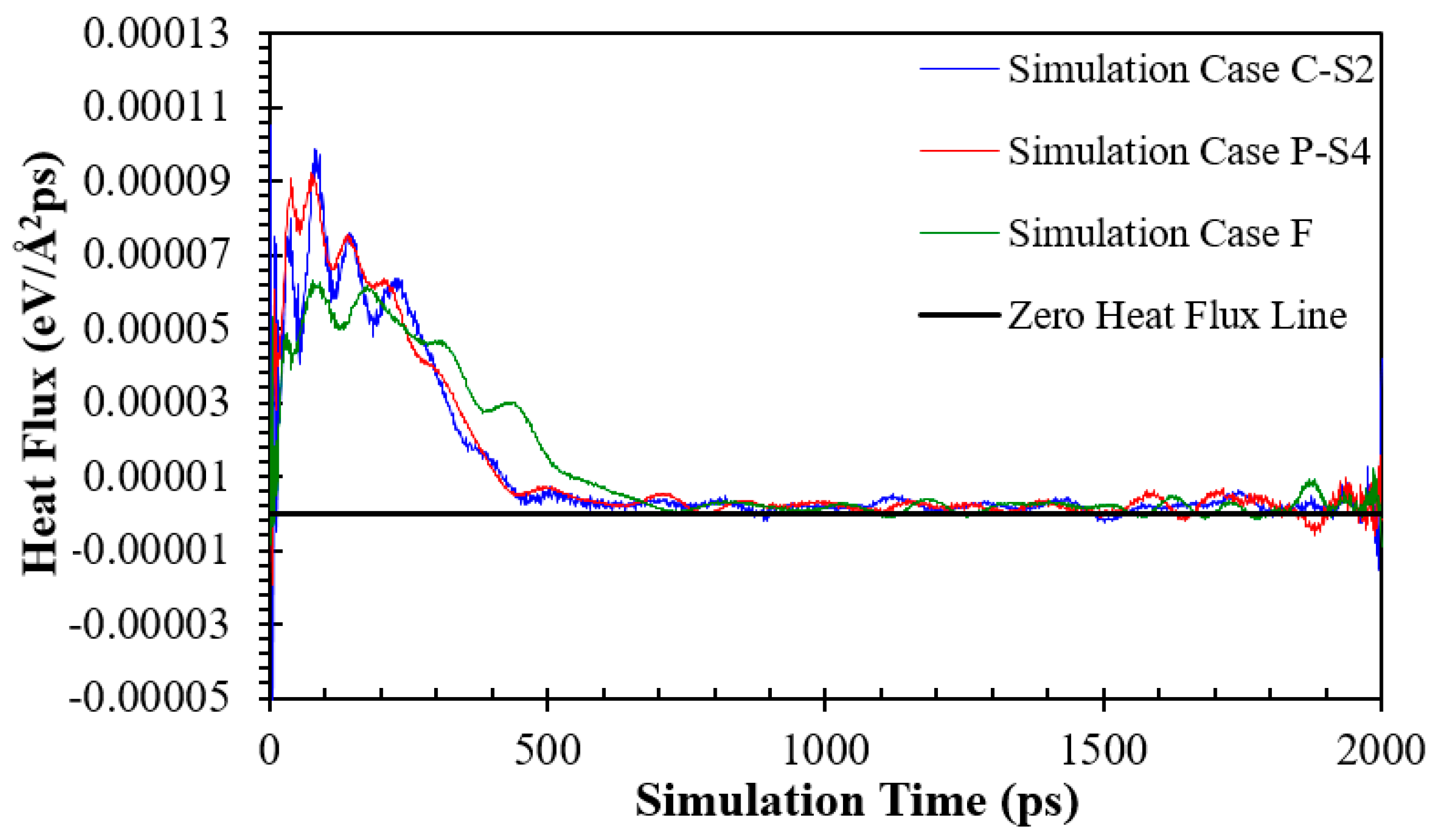 Preprints 96668 g012