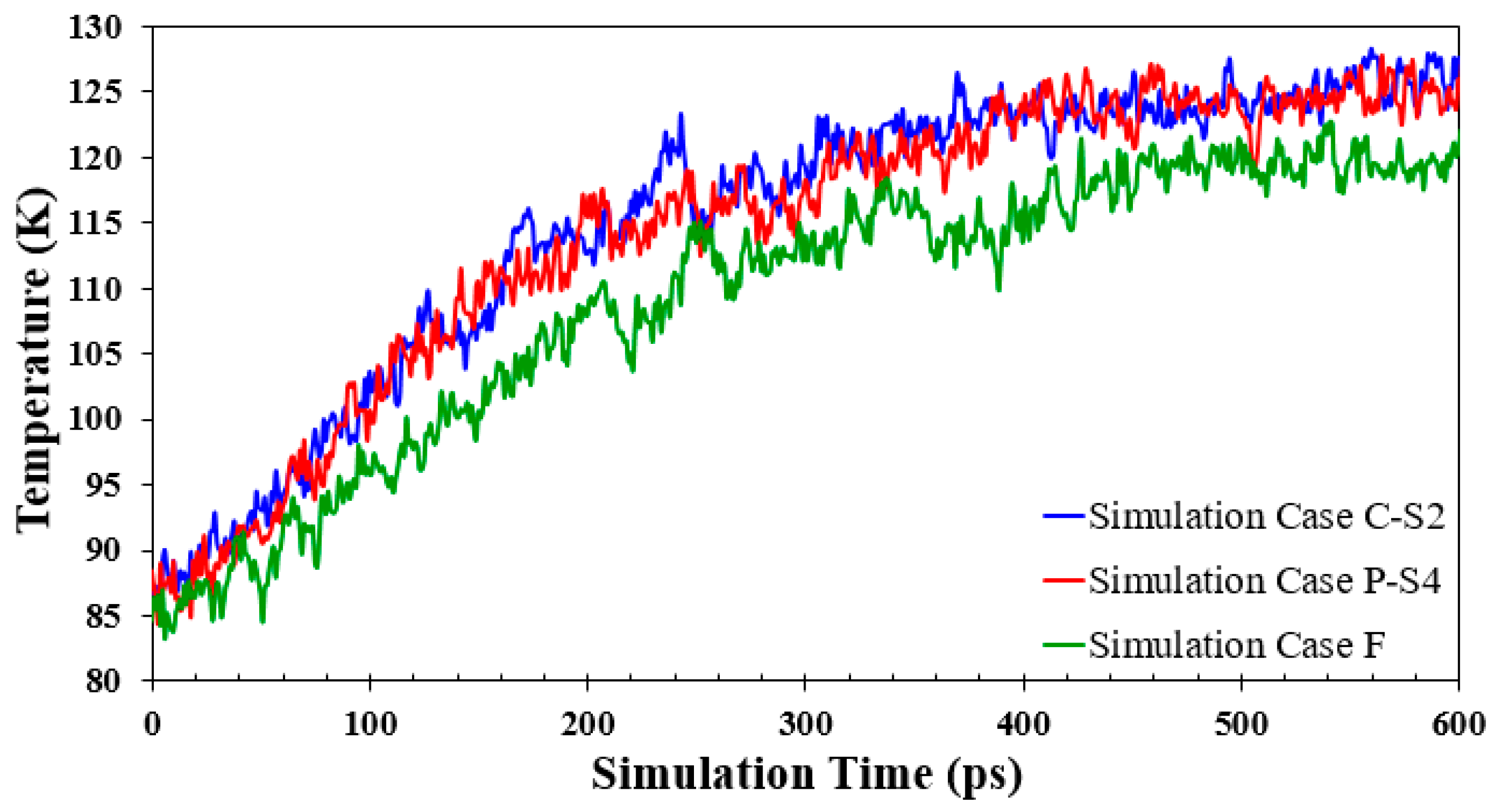Preprints 96668 g013