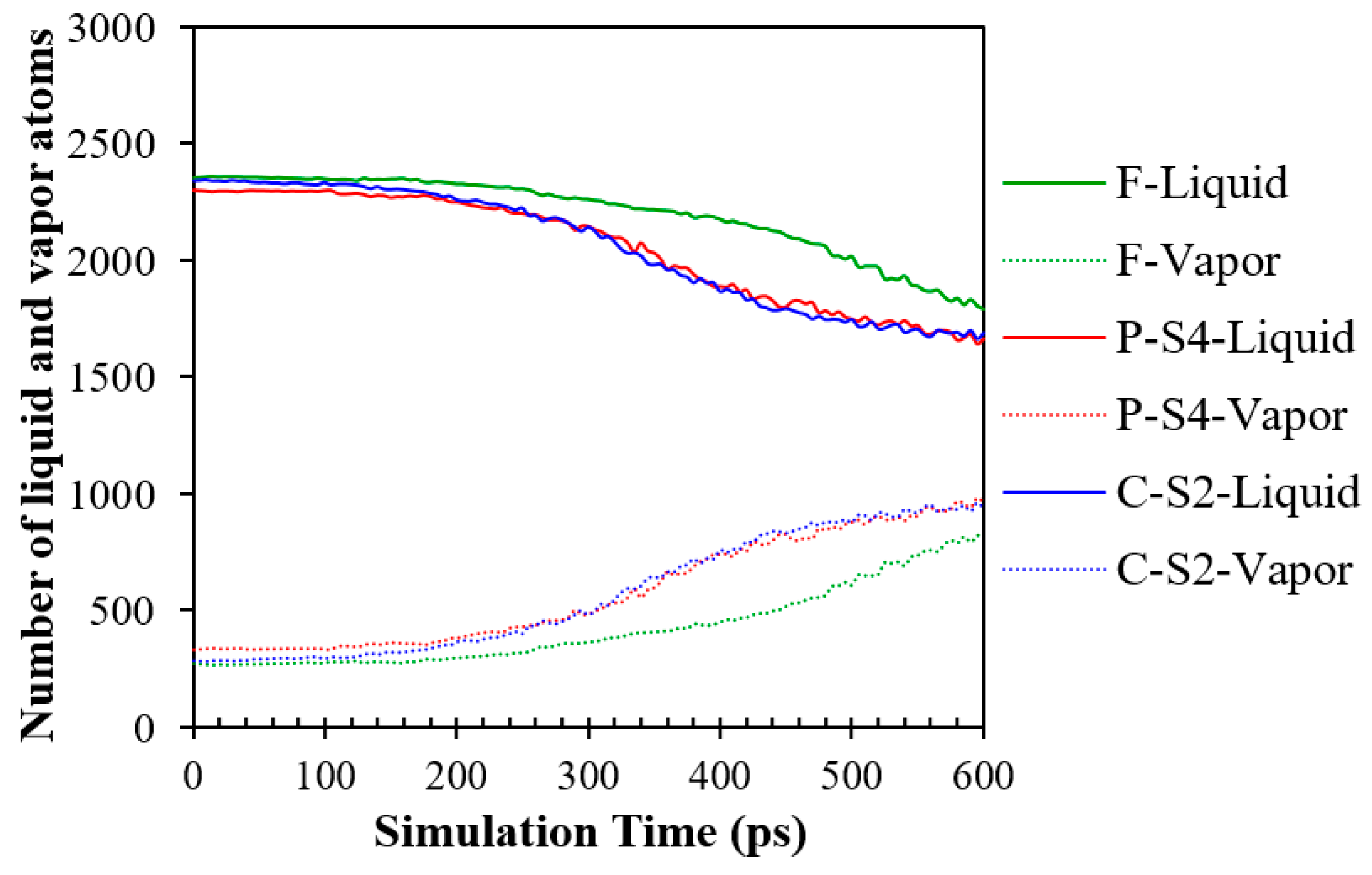 Preprints 96668 g014