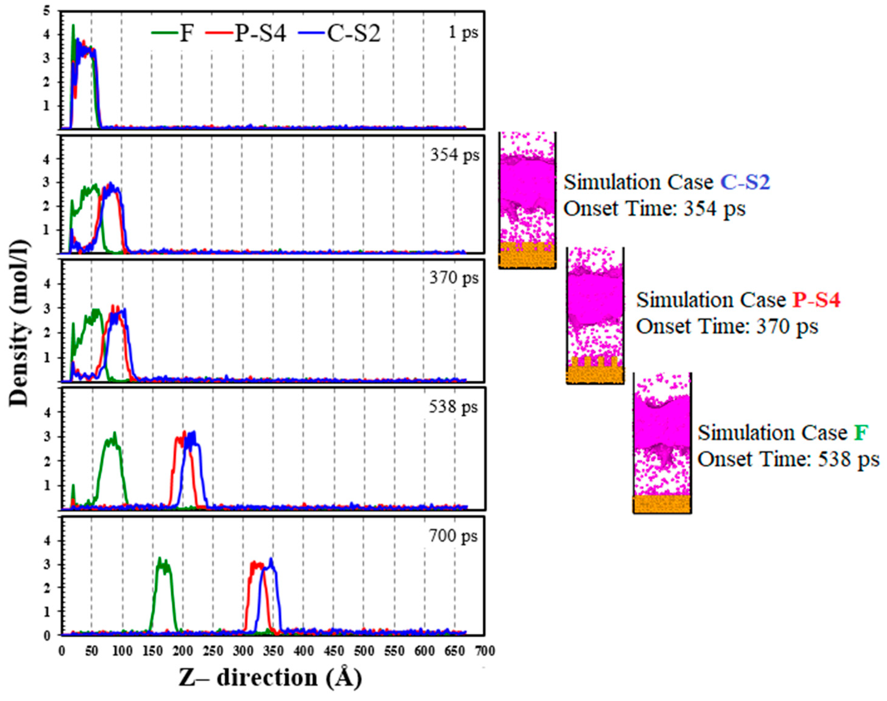 Preprints 96668 g015