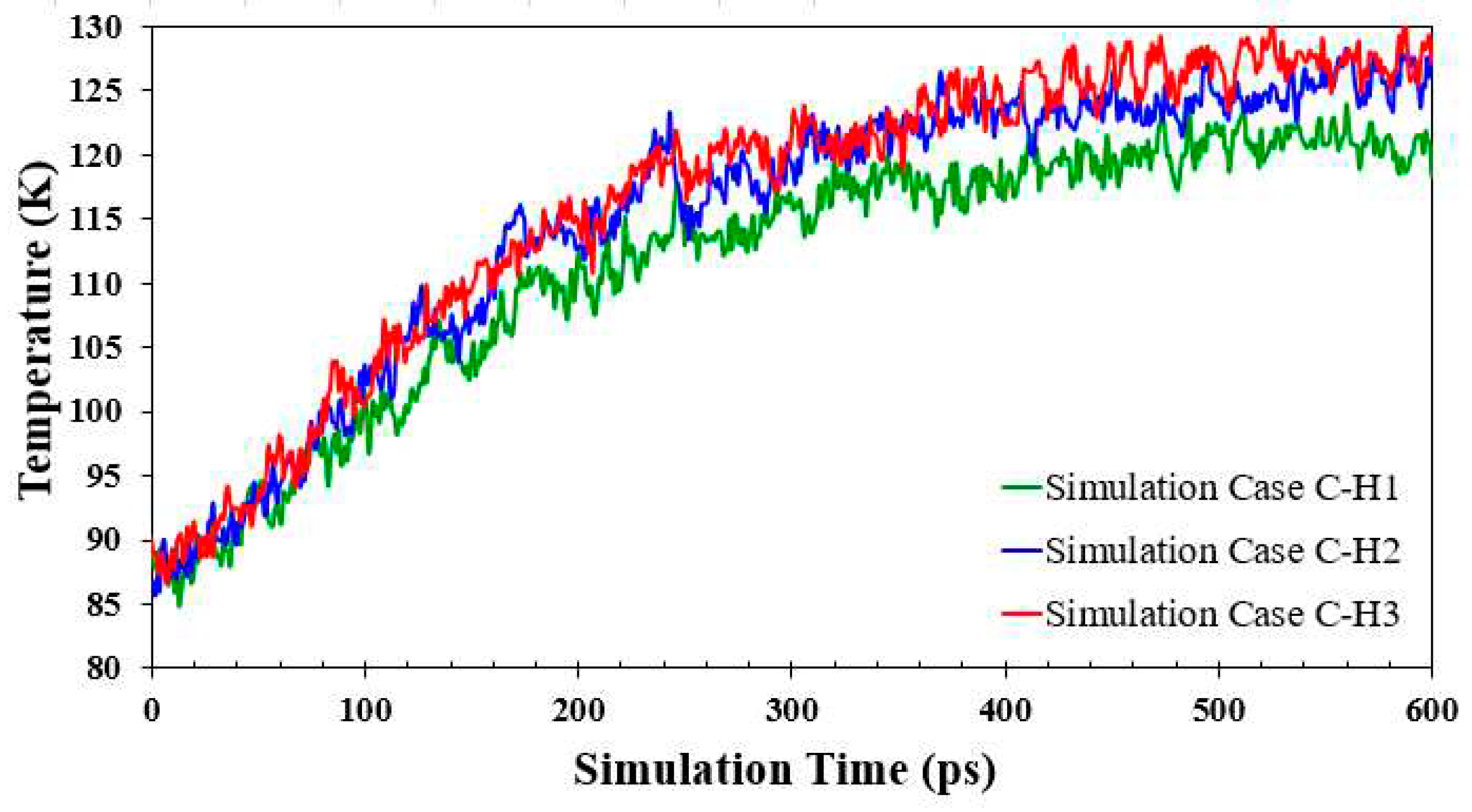 Preprints 96668 g018