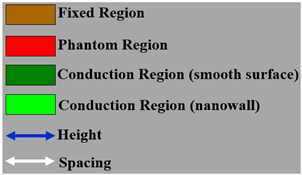 Preprints 96668 i006