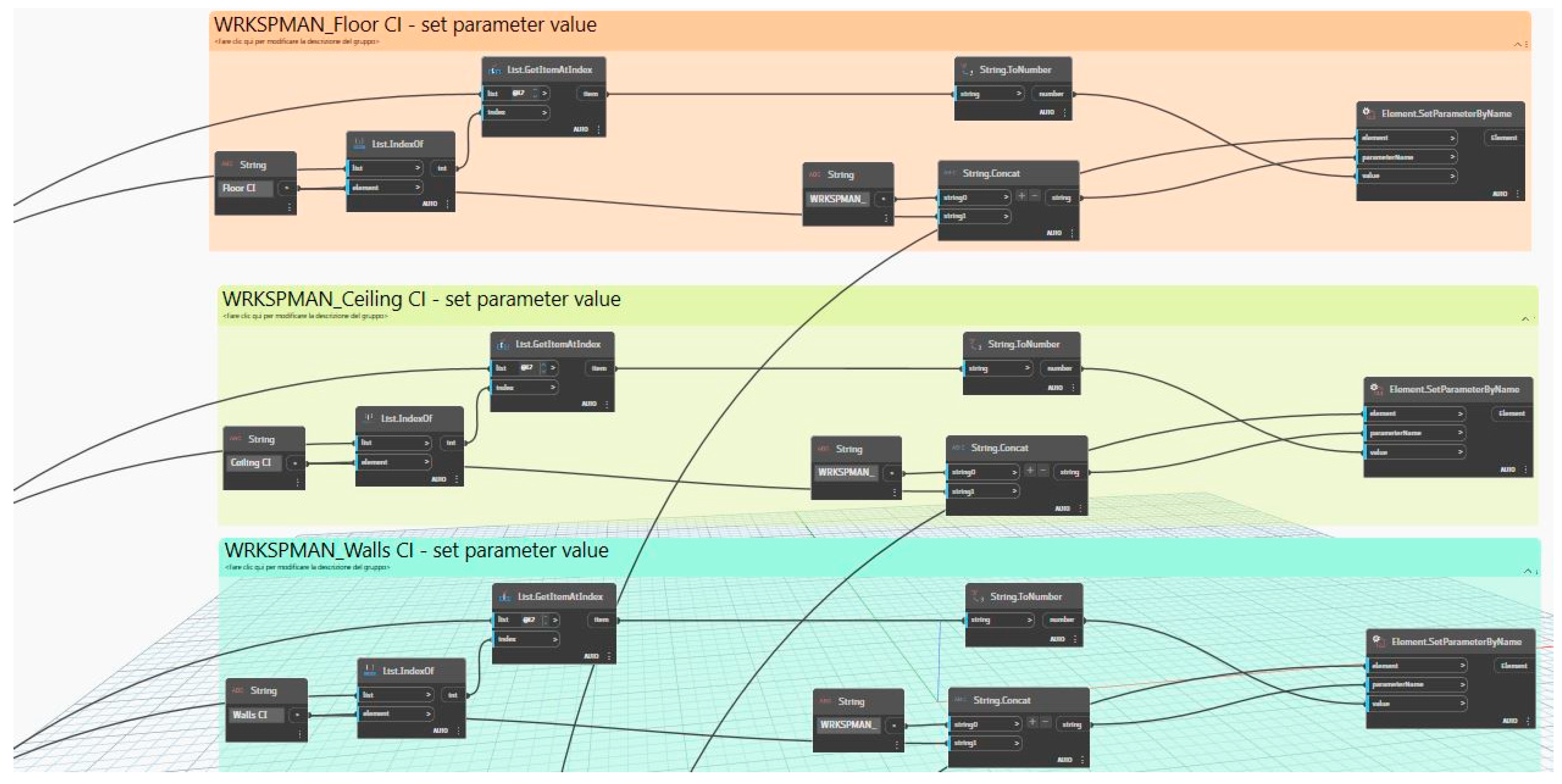 Preprints 91185 g003