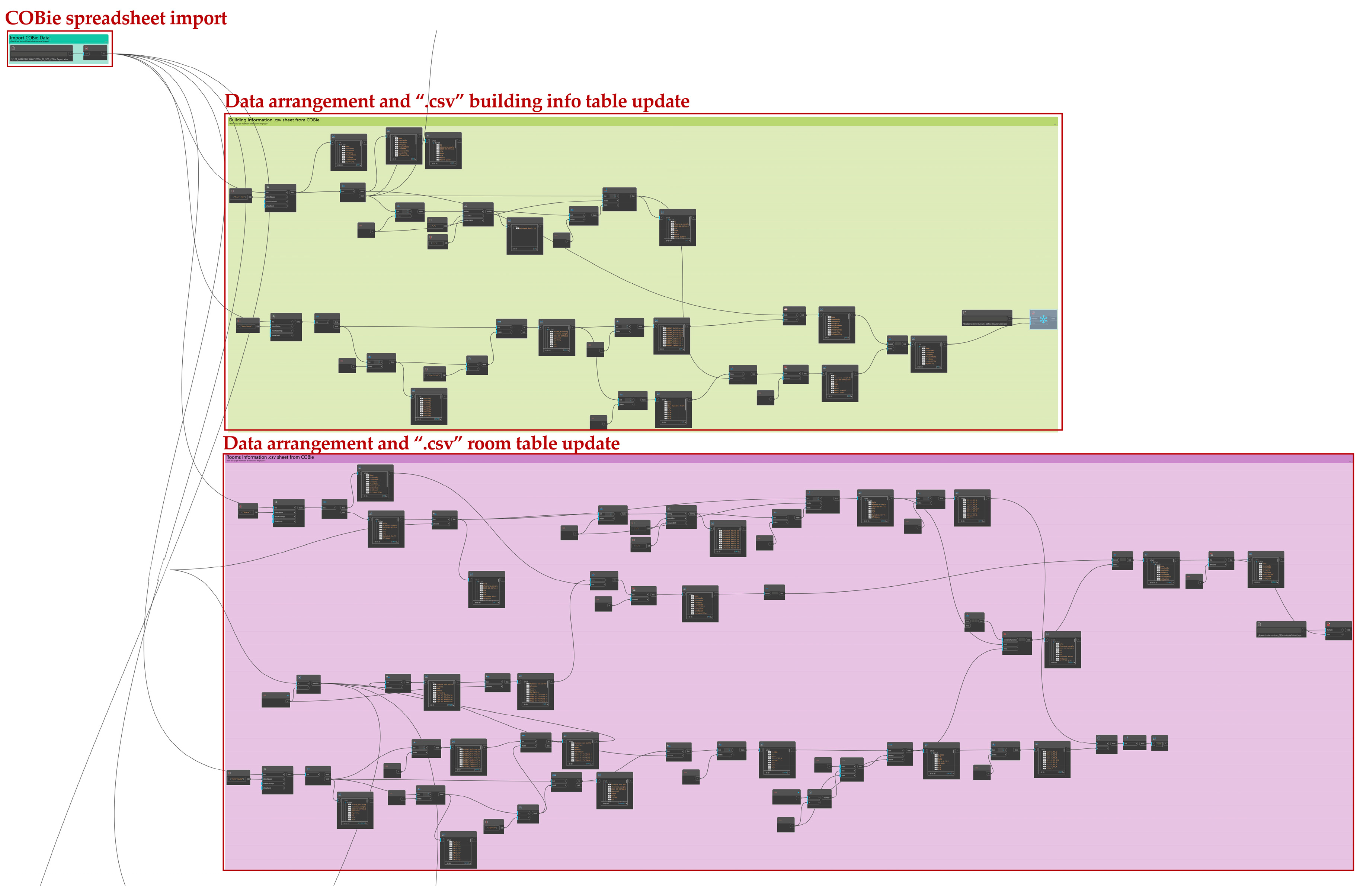 Preprints 91185 g005