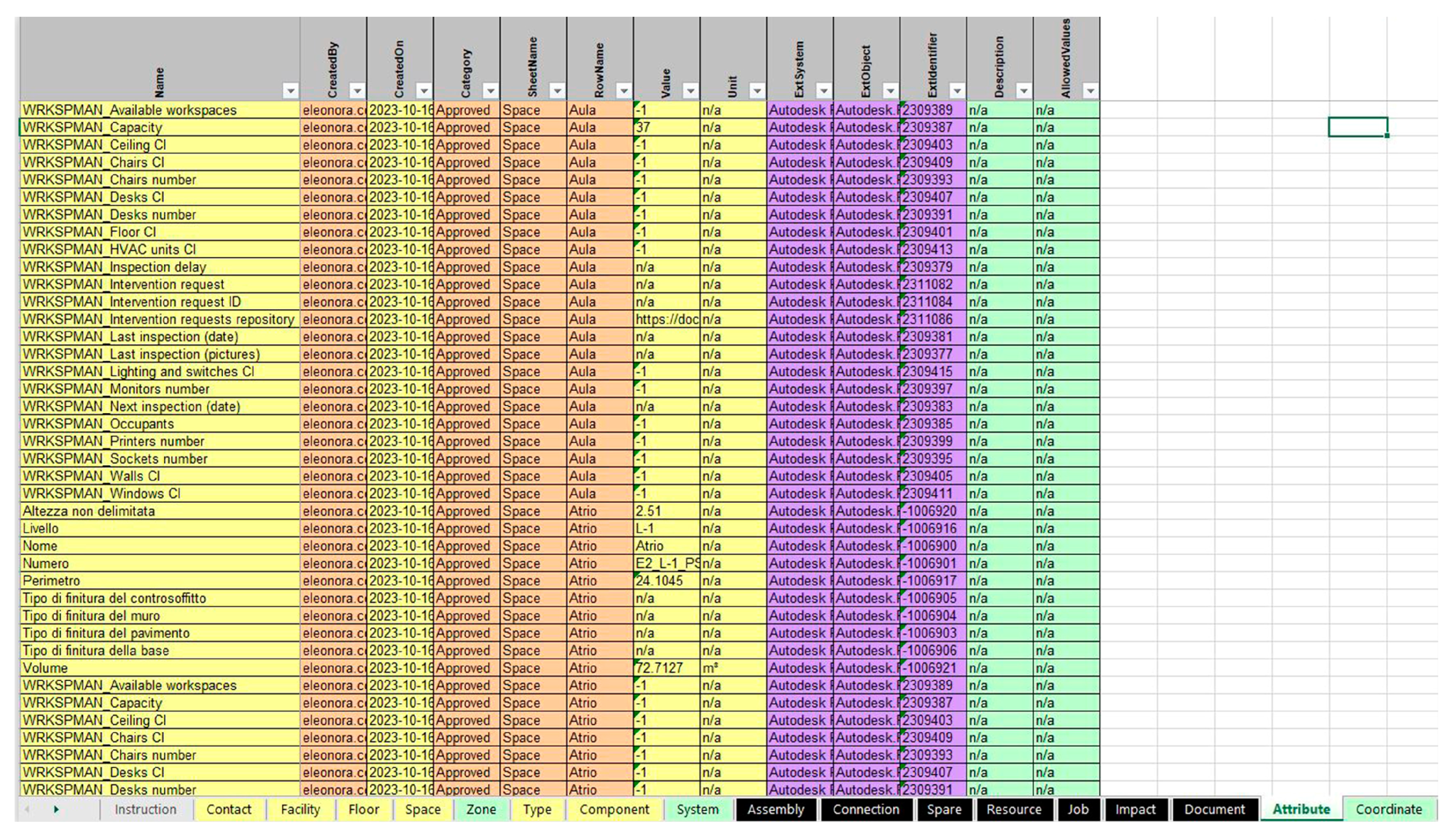 Preprints 91185 g014