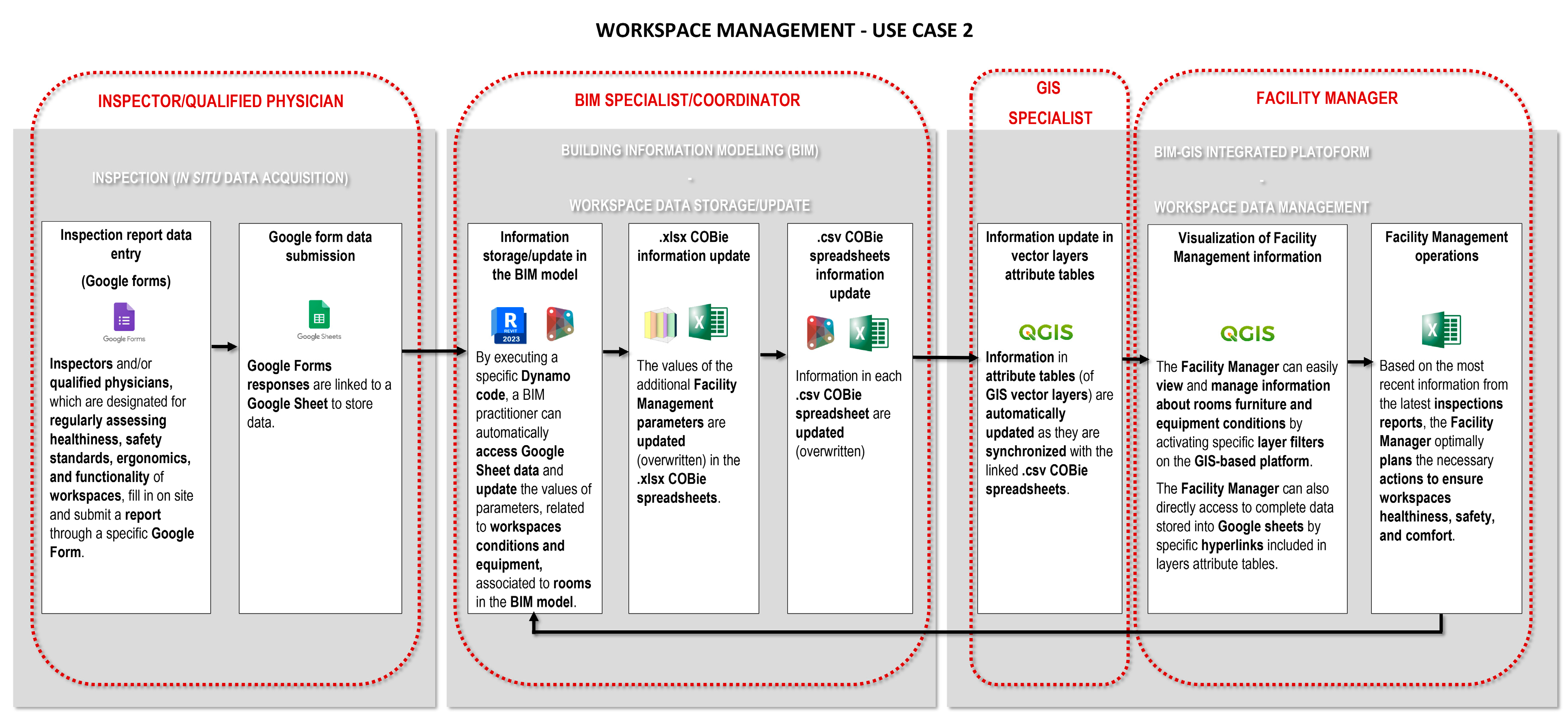 Preprints 91185 g018