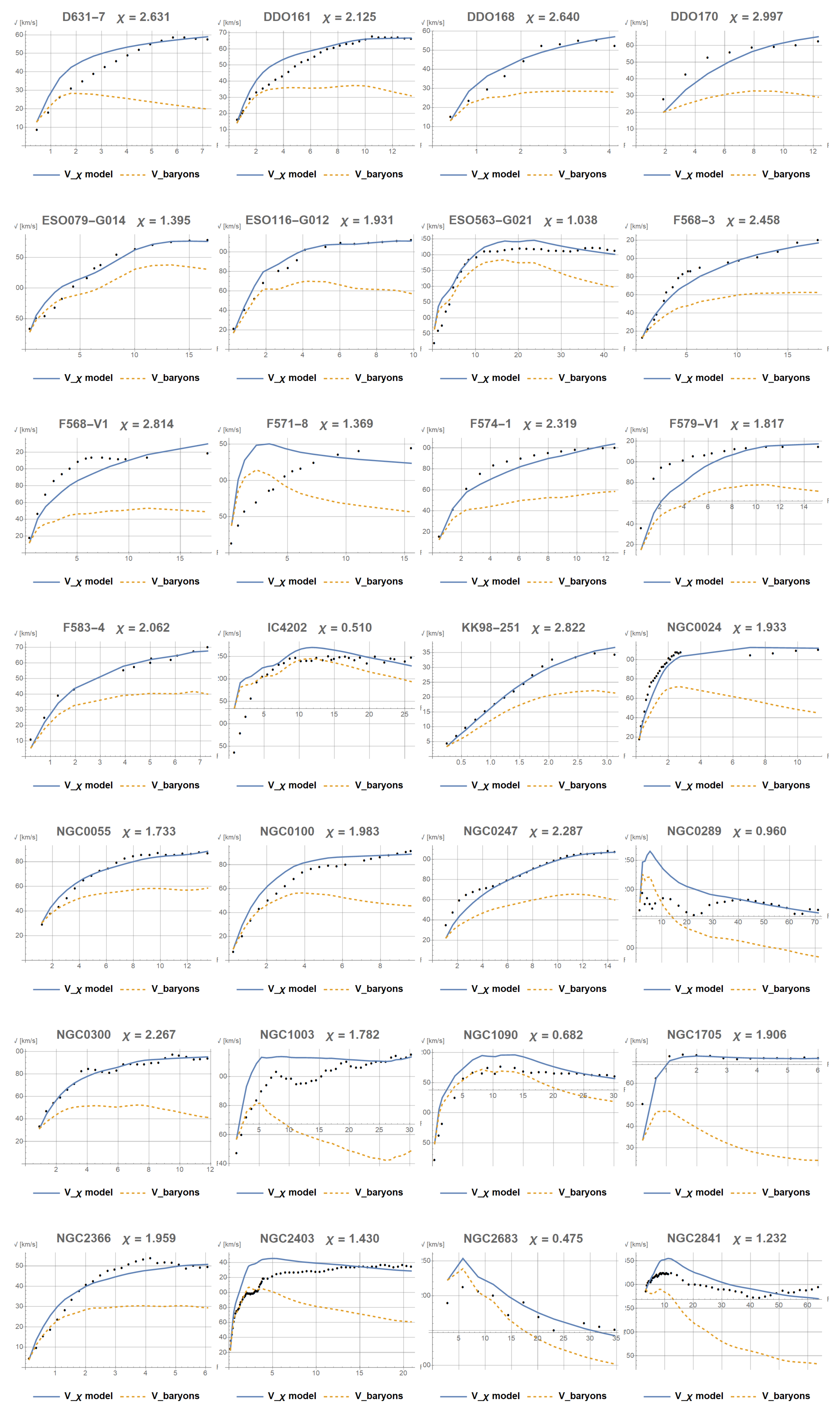 Preprints 187013 g0a2