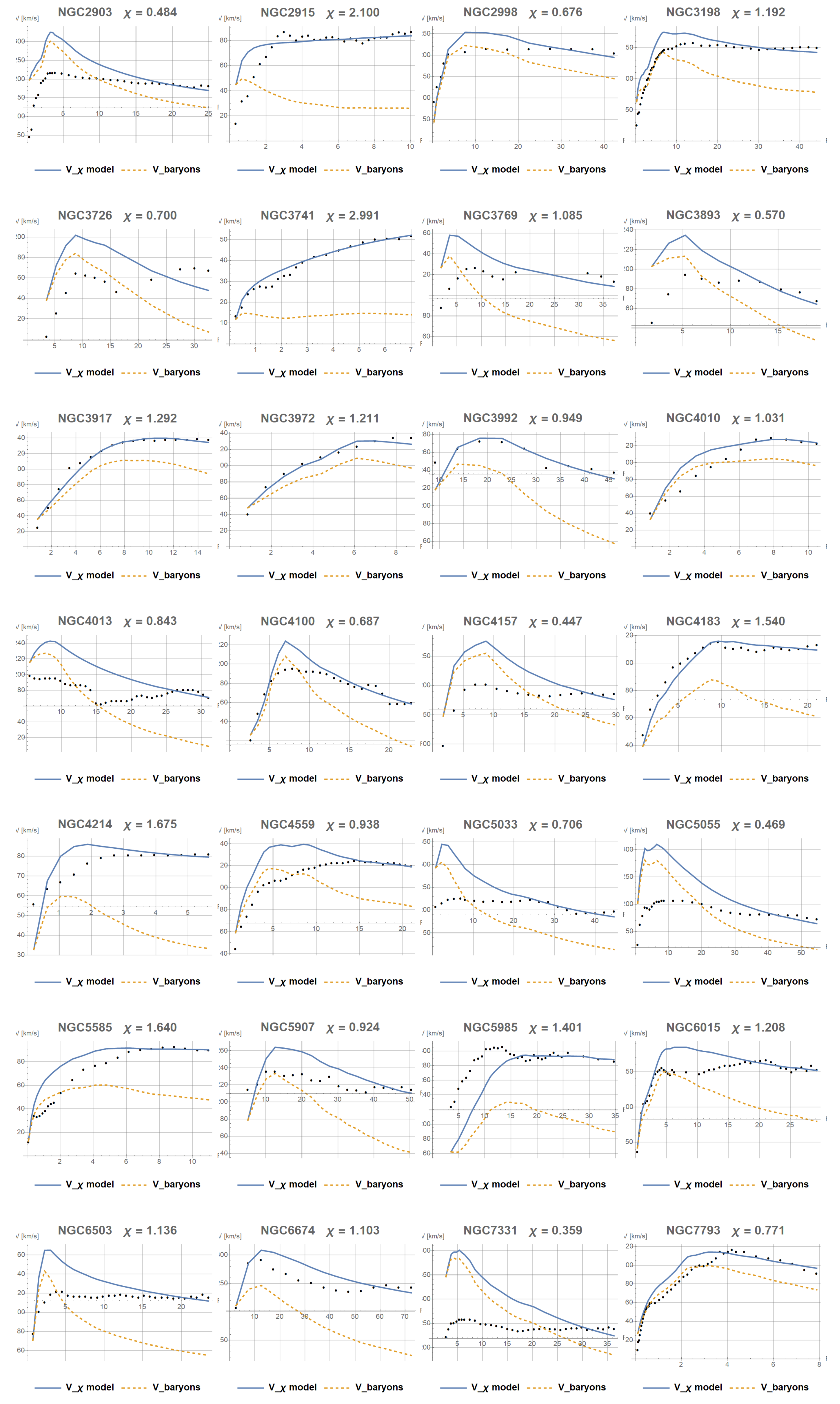 Preprints 187013 g0a3