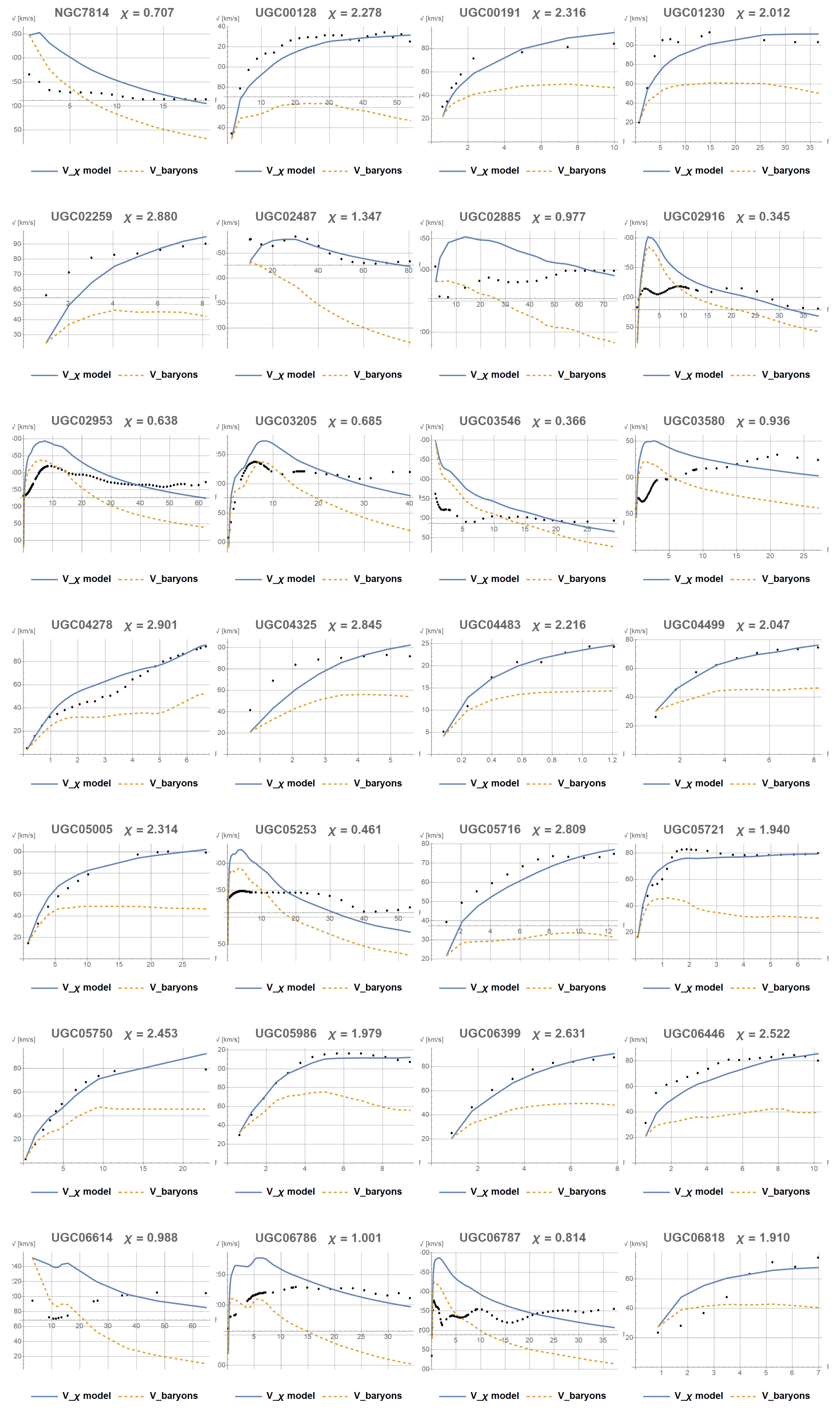 Preprints 187013 g0a4
