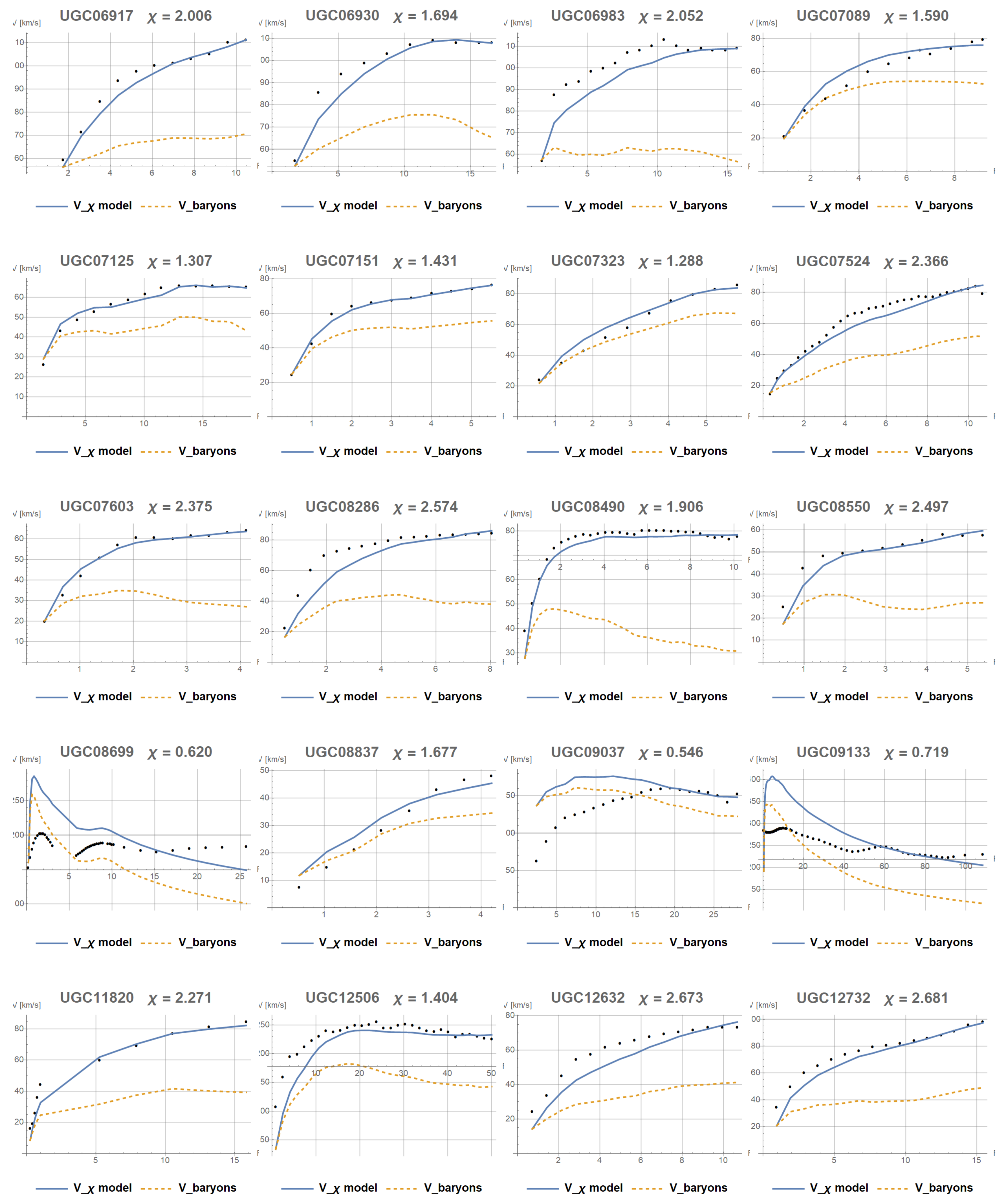 Preprints 187013 g0a5